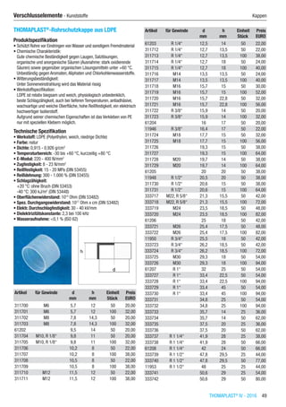 THOMAPLAST®
IV - 2016  49
Verschlusselemente - Kunststoffe	 Kappen
THOMAPLAST®
-Rohrschutzkappe aus LDPE
Produktspezifikation
•	Schützt Rohre vor Eindringen von Wasser und sonstigem Fremdmaterial
•	Chemische Charakteristik:
Gute chemische Beständigkeit gegen Laugen, Salzlösungen,
organische und anorganische Säuren (Ausnahme: stark oxidierende
Säuren) sowie gegenüber organischen Lösungsmitteln unter +60 °C.
Unbeständig gegen Aromaten,Aliphaten und Chlorkohlenwasserstoffe.
•	Witterungsbeständigkeit:
Unter Sonneneinstrahlung wird das Material rissig
•	Werkstoffspezifikation:
LDPE ist relativ biegsam und weich, physiologisch unbedenklich,
beste Schlagzähigkeit, auch bei tieferen Temperaturen, antiadhäsive,
wachsartige und weiche Oberfläche, hohe Reißfestigkeit, ein elektrisch
hochwertiger Isolierstoff.
Aufgrund seiner chemischen Eigenschaften ist das Verkleben von PE
nur mit speziellen Klebern möglich.
Technische Spezifikation
•	Werkstoff: LDPE (Polyethylen, weich, niedrige Dichte)
•	Farbe: natur
•	Dichte: 0,915 - 0,926 g/cm3
•	Temperaturbereich: -30 bis +60 °C, kurzzeitig +80 °C
•	E-Modul: 220 - 400 N/mm2
•	Zugfestigkeit: 8 - 23 N/mm2
•	Reißfestigkeit: 15 - 20 MPa (DIN 53455)
•	Reißdehnung: 300 - 1.000 % (DIN 53455)
•	Schlagzähigkeit:
+20 °C: ohne Bruch (DIN 53453)
-40 °C: 300 kJ/m2
(DIN 53448)
•	Oberflächenwiderstand: 1014
Ohm (DIN 53482)
•	Spez. Durchgangswiderstand: 1017
Ohm x cm (DIN 53482)
•	Elektr. Durchschlagfestigkeit: 30 - 40 kV/mm
•	Dielektrizitätskonstante: 2,3 bei 100 kHz
•	Wasseraufnahme: <0,1 % (ISO 62)​​
Artikel für Gewinde d h Einheit Preis
​ ​ mm mm Stück EURO
311700 M6 5,7 12 50 20,00
311701 M6 5,7 12 100 32,00
311702 M8 7,8 14,3 50 20,00
311703 M8 7,8 14,3 100 32,00
61202 ​ 9,5 14 50 20,00
311704 M10, R 1/8“ 9,8 11 50 20,00
311705 M10, R 1/8“ 9,8 11 100 32,00
311706 ​ 10,2 8 50 22,00
311707 ​ 10,2 8 100 38,00
311708 ​ 10,5 8 50 22,00
311709 ​ 10,5 8 100 38,00
311710 M12 11,5 12 50 22,00
311711 M12 11,5 12 100 38,00
Artikel für Gewinde d h Einheit Preis
​ ​ mm mm Stück EURO
61203 R 1/4“ 12,5 14 50 22,00
311712 R 1/4“ 12,7 13,5 50 22,00
311713 R 1/4“ 12,7 13,5 100 38,00
311714 R 1/4“ 12,7 18 50 24,00
311715 R 1/4“ 12,7 18 100 40,00
311716 M14 13,5 13,5 50 24,00
311717 M14 13,5 13,5 100 40,00
311718 M16 15,7 15 50 30,00
311719 M16 15,7 15 100 52,00
311720 M16 15,7 22,8 50 32,00
311721 M16 15,7 22,8 100 56,00
311722 R 3/8“ 15,9 14 50 20,00
311723 R 3/8“ 15,9 14 100 32,00
61204 ​ 16 17 50 20,00
11946 R 3/8“ 16,4 17 50 22,00
311724 M18 17,7 15 50 32,00
311725 M18 17,7 15 100 56,00
311726 ​ 19,3 15 50 38,00
311727 ​ 19,3 15 100 64,00
311728 M20 19,7 14 50 38,00
311729 M20 19,7 14 100 64,00
61205 ​ 20 20 50 38,00
11948 R 1/2“ 20,5 20 50 38,00
311730 R 1/2“ 20,6 15 50 38,00
311731 R 1/2“ 20,6 15 100 64,00
333717 M22, R 5/8“ 21,3 15,5 50 42,00
333718 M22, R 5/8“ 21,3 15,5 100 72,00
333719 M24 23,5 18,5 50 48,00
333720 M24 23,5 18,5 100 82,00
61206 ​ 25 18 50 42,00
333721 M26 25,4 17,5 50 48,00
333722 M26 25,4 17,5 100 82,00
11950 R 3/4“ 25,5 18 50 42,00
333723 R 3/4“ 26,2 18,5 50 42,00
333724 R 3/4“ 26,2 18,5 100 72,00
333725 M30 29,3 18 50 54,00
333726 M30 29,3 18 100 94,00
61207 R 1“ 32 25 50 54,00
333727 R 1“ 33,4 22,5 50 54,00
333728 R 1“ 33,4 22,5 100 94,00
333729 R 1“ 33,4 45 50 54,00
333730 R 1“ 33,4 45 100 94,00
333731 ​ 34,8 25 50 54,00
333732 ​ 34,8 25 100 94,00
333733 ​ 35,7 14 25 36,00
333734 ​ 35,7 14 50 62,00
333735 ​ 37,5 20 25 36,00
333736 ​ 37,5 20 50 62,00
333737 R 1 1/4“ 41,9 28 25 38,00
333738 R 1 1/4“ 41,9 28 50 66,00
61208 R 1 1/4“ 42 24 50 66,00
333739 R 1 1/2“ 47,8 29,5 25 44,00
333740 R 1 1/2“ 47,8 29,5 50 77,00
11953 R 1 1/2“ 48 25 25 44,00
333741 ​ 50,6 29 25 54,00
333742 ​ 50,6 29 50 80,00
 