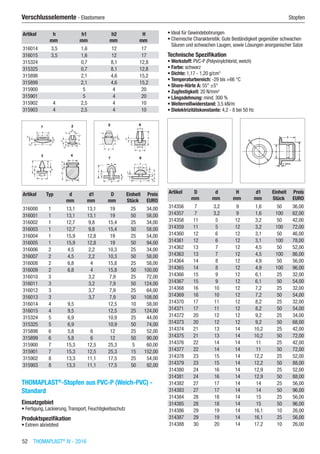 52  THOMAPLAST®
IV - 2016
Verschlusselemente - Elastomere	 Stopfen
Artikel h h1 h2 H
​ mm mm mm mm
316014 3,5 1,6 12 17
316015 3,5 1,6 12 17
315324 ​ 0,7 8,1 12,8
315325 ​ 0,7 8,1 12,8
315898 ​ 2,1 4,6 15,2
315899 ​ 2,1 4,6 15,2
315900 ​ 5 4 20
315901 ​ 5 4 20
315902 4 2,5 4 10
315903 4 2,5 4 10
Artikel Typ d d1 D Einheit Preis
​ ​ mm mm mm Stück EURO
316000 1 13,1 13,1 19 25 34,00
316001 1 13,1 13,1 19 50 58,00
316002 1 12,7 9,8 15,4 25 34,00
316003 1 12,7 9,8 15,4 50 58,00
316004 1 15,9 12,8 19 25 54,00
316005 1 15,9 12,8 19 50 94,00
316006 2 4,5 2,2 10,3 25 34,00
316007 2 4,5 2,2 10,3 50 58,00
316008 2 6,8 4 15,8 25 58,00
316009 2 6,8 4 15,8 50 100,00
316010 3 ​ 3,2 7,9 25 72,00
316011 3 ​ 3,2 7,9 50 124,00
316012 3 ​ 3,7 7,9 25 64,00
316013 3 ​ 3,7 7,9 50 108,00
316014 4 9,5 ​ 12,5 10 58,00
316015 4 9,5 ​ 12,5 25 124,00
315324 5 6,9 ​ 10,9 25 44,00
315325 5 6,9 ​ 10,9 50 74,00
315898 6 5,8 6 12 25 52,00
315899 6 5,8 6 12 50 90,00
315900 7 15,3 12,5 25,3 5 60,00
315901 7 15,3 12,5 25,3 15 152,00
315902 8 13,3 11,1 17,5 25 54,00
315903 8 13,3 11,1 17,5 50 92,00
THOMAPLAST®
-Stopfen aus PVC-P (Weich-PVC) -
Standard
Einsatzgebiet
•	Fertigung, Lackierung,Transport, Feuchtigkeitsschutz
Produktspezifikation
•	Extrem abriebfest
•	Ideal für Gewindebohrungen
•	Chemische Charakteristik: Gute Beständigkeit gegenüber schwachen
Säuren und schwachen Laugen, sowie Lösungen anorganischer Salze
Technische Spezifikation
•	Werkstoff: PVC-P (Polyvinylchlorid, weich)
•	Farbe: schwarz
•	Dichte: 1,17 - 1,20 g/cm3
•	Temperaturbereich: -29 bis +66 °C
•	Shore-Härte A: 55° ±5°
•	Zugfestigkeit: 20 N/mm2
•	Längsdehnung: mind. 300 %
•	Weiterreißwiderstand: 3,5 kN/m
•	Dielektrizitätskonstante: 4,2 - 8 bei 50 Hz​​
Artikel D d H d1 Einheit Preis
​ mm mm mm mm Stück EURO
314356 7 3,2 9 1,6 50 36,00
314357 7 3,2 9 1,6 100 62,00
314358 11 5 12 3,2 50 42,00
314359 11 5 12 3,2 100 72,00
314360 12 6 12 3,1 50 46,00
314361 12 6 12 3,1 100 78,00
314362 13 7 12 4,5 50 52,00
314363 13 7 12 4,5 100 86,00
314364 14 8 12 4,9 50 56,00
314365 14 8 12 4,9 100 96,00
314366 15 9 12 6,1 25 32,00
314367 15 9 12 6,1 50 54,00
314368 16 10 12 7,2 25 32,00
314369 16 10 12 7,2 50 54,00
314370 17 11 12 8,2 25 32,00
314371 17 11 12 8,2 50 54,00
314372 20 12 12 9,2 25 34,00
314373 20 12 12 9,2 50 68,00
314374 21 13 14 10,2 25 42,00
314375 21 13 14 10,2 50 72,00
314376 22 14 14 11 25 42,00
314377 22 14 14 11 50 72,00
314378 23 15 14 12,2 25 52,00
314379 23 15 14 12,2 50 88,00
314380 24 16 14 12,9 25 52,00
314381 24 16 14 12,9 50 88,00
314382 27 17 14 14 25 56,00
314383 27 17 14 14 50 96,00
314384 28 18 14 15 25 56,00
314385 28 18 14 15 50 96,00
314386 29 19 14 16,1 10 26,00
314387 29 19 14 16,1 25 56,00
314388 30 20 14 17,2 10 26,00
 
