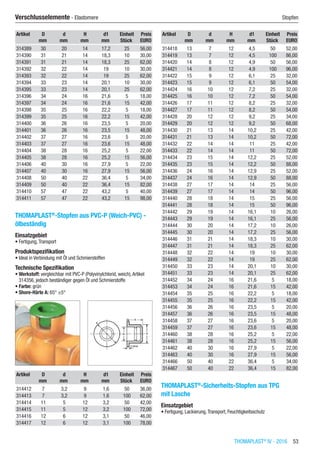 THOMAPLAST®
IV - 2016  53
Verschlusselemente - Elastomere	 Stopfen
Artikel D d H d1 Einheit Preis
​ mm mm mm mm Stück EURO
314389 30 20 14 17,2 25 56,00
314390 31 21 14 18,3 10 30,00
314391 31 21 14 18,3 25 62,00
314392 32 22 14 19 10 30,00
314393 32 22 14 19 25 62,00
314394 33 23 14 20,1 10 30,00
314395 33 23 14 20,1 25 62,00
314396 34 24 16 21,6 5 18,00
314397 34 24 16 21,6 15 42,00
314398 35 25 16 22,2 5 18,00
314399 35 25 16 22,2 15 42,00
314400 36 26 16 23,5 5 20,00
314401 36 26 16 23,5 15 48,00
314402 37 27 16 23,6 5 20,00
314403 37 27 16 23,6 15 48,00
314404 38 28 16 25,2 5 22,00
314405 38 28 16 25,2 15 56,00
314406 40 30 16 27,9 5 22,00
314407 40 30 16 27,9 15 56,00
314408 50 40 22 36,4 5 34,00
314409 50 40 22 36,4 15 82,00
314410 57 47 22 43,2 5 40,00
314411 57 47 22 43,2 15 98,00
THOMAPLAST®
-Stopfen aus PVC-P (Weich-PVC) -
ölbeständig
Einsatzgebiet
•	Fertigung,Transport
Produktspezifikation
•	Ideal in Verbindung mit Öl und Schmierstoffen
Technische Spezifikation
•	Werkstoff: vergleichbar mit PVC-P (Polyvinylchlorid, weich),Artikel
314356, jedoch beständiger gegen Öl und Schmierstoffe
•	Farbe: grün
•	Shore-Härte A: 65° ±5°​​
Artikel D d H d1 Einheit Preis
​ mm mm mm mm Stück EURO
314412 7 3,2 9 1,6 50 36,00
314413 7 3,2 9 1,6 100 62,00
314414 11 5 12 3,2 50 42,00
314415 11 5 12 3,2 100 72,00
314416 12 6 12 3,1 50 46,00
314417 12 6 12 3,1 100 78,00
Artikel D d H d1 Einheit Preis
​ mm mm mm mm Stück EURO
314418 13 7 12 4,5 50 52,00
314419 13 7 12 4,5 100 86,00
314420 14 8 12 4,9 50 56,00
314421 14 8 12 4,9 100 96,00
314422 15 9 12 6,1 25 32,00
314423 15 9 12 6,1 50 54,00
314424 16 10 12 7,2 25 32,00
314425 16 10 12 7,2 50 54,00
314426 17 11 12 8,2 25 32,00
314427 17 11 12 8,2 50 54,00
314428 20 12 12 9,2 25 34,00
314429 20 12 12 9,2 50 68,00
314430 21 13 14 10,2 25 42,00
314431 21 13 14 10,2 50 72,00
314432 22 14 14 11 25 42,00
314433 22 14 14 11 50 72,00
314434 23 15 14 12,2 25 52,00
314435 23 15 14 12,2 50 88,00
314436 24 16 14 12,9 25 52,00
314437 24 16 14 12,9 50 88,00
314438 27 17 14 14 25 56,00
314439 27 17 14 14 50 96,00
314440 28 18 14 15 25 56,00
314441 28 18 14 15 50 96,00
314442 29 19 14 16,1 10 26,00
314443 29 19 14 16,1 25 56,00
314444 30 20 14 17,2 10 26,00
314445 30 20 14 17,2 25 56,00
314446 31 21 14 18,3 10 30,00
314447 31 21 14 18,3 25 62,00
314448 32 22 14 19 10 30,00
314449 32 22 14 19 25 62,00
314450 33 23 14 20,1 10 30,00
314451 33 23 14 20,1 25 62,00
314452 34 24 16 21,6 5 18,00
314453 34 24 16 21,6 15 42,00
314454 35 25 16 22,2 5 18,00
314455 35 25 16 22,2 15 42,00
314456 36 26 16 23,5 5 20,00
314457 36 26 16 23,5 15 48,00
314458 37 27 16 23,6 5 20,00
314459 37 27 16 23,6 15 48,00
314460 38 28 16 25,2 5 22,00
314461 38 28 16 25,2 15 56,00
314462 40 30 16 27,9 5 22,00
314463 40 30 16 27,9 15 56,00
314466 50 40 22 36,4 5 34,00
314467 50 40 22 36,4 15 82,00
THOMAPLAST®
-Sicherheits-Stopfen aus TPG
mit Lasche
Einsatzgebiet
•	Fertigung, Lackierung,Transport, Feuchtigkeitsschutz
 