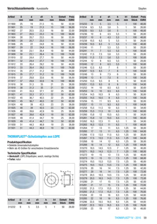 THOMAPLAST®
IV - 2016  59
Verschlusselemente - Kunststoffe	 Stopfen
Artikel D d d1 h Einheit Preis
​ mm mm mm mm Stück EURO
311900 25 19 21,5 15 50 32,00
311901 25 19 21,5 15 100 56,00
311902 27 20,5 23,3 16 50 32,00
311903 27 20,5 23,3 16 100 56,00
311904 28 20,7 23,5 16 50 32,00
311905 28 20,7 23,5 16 100 56,00
311906 29 22 24,8 16 50 32,00
311907 29 22 24,8 16 100 56,00
311908 30 23,1 26,4 18 50 44,00
311909 30 23,1 26,4 18 100 74,00
311910 32 24,4 27,7 19 50 44,00
311911 32 24,4 27,7 19 100 74,00
311912 33 26,4 29,2 19 50 44,00
311913 33 26,4 29,2 19 100 74,00
311914 35 27,7 31,2 19 50 44,00
311915 35 27,7 31,2 19 100 74,00
311916 37 29,8 32,6 16 50 56,00
311917 37 29,8 32,6 16 100 98,00
311918 38 31,3 35 21 25 38,00
311919 38 31,3 35 21 50 62,00
311920 41 33,3 37,1 22 25 38,00
311921 41 33,3 37,1 22 50 62,00
311922 45 36,7 40,5 22 25 38,00
311923 45 36,7 40,5 22 50 62,00
311924 48 39 42,5 23 25 38,00
311925 48 39 42,5 23 50 62,00
311926 48 39,6 42,9 19 25 38,00
311927 48 39,6 42,9 19 50 62,00
311928 49 41,4 44,7 19 25 38,00
311929 49 41,4 44,7 19 50 62,00
311930 51 44,3 46,9 19 25 38,00
311931 51 44,3 46,9 19 50 62,00
THOMAPLAST®
-Schutzstopfen aus LDPE
Produktspezifikation
•	Beliebte Universalschutzstopfen
•	Mehr als 45 Größen für verschiedene Einsatzbereiche
Technische Spezifikation
•	Werkstoff: LDPE (Polyethylen, weich, niedrige Dichte)
•	Farbe: natur​​
Artikel D d d1 h h1 Einheit Preis
​ mm mm mm mm mm Stück EURO
315232 9 5 3,5 5 1 50 26,00
Artikel D d d1 h h1 Einheit Preis
​ mm mm mm mm mm Stück EURO
315233 9 5 3,5 5 1 100 48,00
315234 9,5 5,5 3,6 5 1 50 26,00
315235 9,5 5,5 3,6 5 1 100 48,00
315236 10 6 4,5 5,5 1 50 26,00
315237 10 6 4,5 5,5 1 100 48,00
315238 10,5 6,5 5 5,5 1 50 26,00
315239 10,5 6,5 5 5,5 1 100 48,00
315240 11 7 5,5 5,5 1 50 28,00
315241 11 7 5,5 5,5 1 100 50,00
315242 11,5 7,5 5,6 5,5 1 50 28,00
315243 11,5 7,5 5,6 5,5 1 100 50,00
315244 12 8 6,5 5,5 1 50 28,00
315245 12 8 6,5 5,5 1 100 50,00
315246 12,5 8,5 7 6 1 50 30,00
315247 12,5 8,5 7 6 1 100 54,00
315248 13 9 7,5 6 1 50 30,00
315249 13 9 7,5 6 1 100 54,00
315250 13,5 9,5 8 6 1 50 30,00
315251 13,5 9,5 8 6 1 100 54,00
315252 14 10 8,5 6,5 1 50 30,00
315253 14 10 8,5 6,5 1 100 54,00
315254 14,5 10,5 9 6,5 1 50 30,00
315255 14,5 10,5 9 6,5 1 100 54,00
315256 15 11 9,5 6,5 1 50 30,00
315257 15 11 9,5 6,5 1 100 54,00
315258 15,5 11,5 10 6,5 1 50 34,00
315259 15,5 11,5 10 6,5 1 100 60,00
315260 15,8 12 10,5 6,5 1 50 34,00
315261 15,8 12 10,5 6,5 1 100 60,00
315262 16,5 12,5 11 6,5 1 50 34,00
315263 16,5 12,5 11 6,5 1 100 60,00
315264 17 13 11 6,5 1,25 50 38,00
315265 17 13 11 6,5 1,25 100 64,00
315266 17,5 13,5 11,5 6,5 1,25 50 38,00
315267 17,5 13,5 11,5 6,5 1,25 100 64,00
315268 18 14 12 6,5 1,25 50 38,00
315269 18 14 12 6,5 1,25 100 64,00
315270 18,5 14,5 12,5 7 1,25 50 40,00
315271 18,5 14,5 12,5 7 1,25 100 68,00
315272 19 15 13 7,5 1,25 50 40,00
315273 19 15 13 7,5 1,25 100 68,00
315274 19,5 15,5 13,5 7,5 1,25 50 40,00
315275 19,5 15,5 13,5 7,5 1,25 100 68,00
315276 20 16 14 7,5 1,25 50 42,00
315277 20 16 14 7,5 1,25 100 72,00
315278 20,5 16,5 14,5 7,5 1,25 50 42,00
315279 20,5 16,5 14,5 7,5 1,25 100 72,00
315280 21 17 15 7,5 1,25 50 42,00
315281 21 17 15 7,5 1,25 100 72,00
315282 21,5 17,5 15,5 7,5 1,25 50 44,00
315283 21,5 17,5 15,5 7,5 1,25 100 76,00
315284 22 18 16 8,5 1,25 50 44,00
315285 22 18 16 8,5 1,25 100 76,00
315286 22,5 18,5 16,5 8,5 1,25 50 44,00
315287 22,5 18,5 16,5 8,5 1,25 100 76,00
315288 23 19 17 8,5 1,25 50 48,00
 