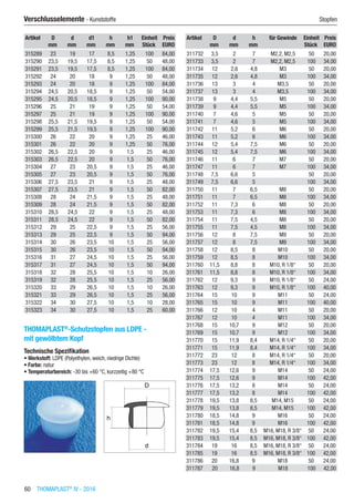 60  THOMAPLAST®
IV - 2016
Verschlusselemente - Kunststoffe	 Stopfen
Artikel D d d1 h h1 Einheit Preis
​ mm mm mm mm mm Stück EURO
315289 23 19 17 8,5 1,25 100 84,00
315290 23,5 19,5 17,5 8,5 1,25 50 48,00
315291 23,5 19,5 17,5 8,5 1,25 100 84,00
315292 24 20 18 9 1,25 50 48,00
315293 24 20 18 9 1,25 100 84,00
315294 24,5 20,5 18,5 9 1,25 50 54,00
315295 24,5 20,5 18,5 9 1,25 100 90,00
315296 25 21 19 9 1,25 50 54,00
315297 25 21 19 9 1,25 100 90,00
315298 25,5 21,5 19,5 9 1,25 50 54,00
315299 25,5 21,5 19,5 9 1,25 100 90,00
315300 26 22 20 9 1,25 25 46,00
315301 26 22 20 9 1,25 50 76,00
315302 26,5 22,5 20 9 1,5 25 46,00
315303 26,5 22,5 20 9 1,5 50 76,00
315304 27 23 20,5 9 1,5 25 46,00
315305 27 23 20,5 9 1,5 50 76,00
315306 27,5 23,5 21 9 1,5 25 48,00
315307 27,5 23,5 21 9 1,5 50 82,00
315308 28 24 21,5 9 1,5 25 48,00
315309 28 24 21,5 9 1,5 50 82,00
315310 28,5 24,5 22 9 1,5 25 48,00
315311 28,5 24,5 22 9 1,5 50 82,00
315312 29 25 22,5 9 1,5 25 56,00
315313 29 25 22,5 9 1,5 50 94,00
315314 30 26 23,5 10 1,5 25 56,00
315315 30 26 23,5 10 1,5 50 94,00
315316 31 27 24,5 10 1,5 25 56,00
315317 31 27 24,5 10 1,5 50 94,00
315318 32 28 25,5 10 1,5 10 26,00
315319 32 28 25,5 10 1,5 25 56,00
315320 33 29 26,5 10 1,5 10 26,00
315321 33 29 26,5 10 1,5 25 56,00
315322 34 30 27,5 10 1,5 10 28,00
315323 34 30 27,5 10 1,5 25 60,00
THOMAPLAST®
-Schutzstopfen aus LDPE -
mit gewölbtem Kopf
Technische Spezifikation
•	Werkstoff: LDPE (Polyethylen, weich, niedrige Dichte)
•	Farbe: natur
•	Temperaturbereich: -30 bis +60 °C, kurzzeitig +80 °C​​
Artikel D d h für Gewinde Einheit Preis
​ mm mm mm ​ Stück EURO
311732 3,5 2 7 M2,2, M2,5 50 20,00
311733 3,5 2 7 M2,2, M2,5 100 34,00
311734 12 2,6 4,8 M3 50 20,00
311735 12 2,6 4,8 M3 100 34,00
311736 13 3 4 M3,5 50 20,00
311737 13 3 4 M3,5 100 34,00
311738 9 4,4 5,5 M5 50 20,00
311739 9 4,4 5,5 M5 100 34,00
311740 7 4,6 5 M5 50 20,00
311741 7 4,6 5 M5 100 34,00
311742 11 5,2 6 M6 50 20,00
311743 11 5,2 6 M6 100 34,00
311744 12 5,4 7,5 M6 50 20,00
311745 12 5,4 7,5 M6 100 34,00
311746 11 6 7 M7 50 20,00
311747 11 6 7 M7 100 34,00
311748 7,5 6,6 5 ​ 50 20,00
311749 7,5 6,6 5 ​ 100 34,00
311750 11 7 6,5 M8 50 20,00
311751 11 7 6,5 M8 100 34,00
311752 11 7,3 6 M8 50 20,00
311753 11 7,3 6 M8 100 34,00
311754 11 7,5 4,5 M8 50 20,00
311755 11 7,5 4,5 M8 100 34,00
311756 12 8 7,5 M9 50 20,00
311757 12 8 7,5 M9 100 34,00
311758 12 8,5 8 M10 50 20,00
311759 12 8,5 8 M10 100 34,00
311760 11,5 8,8 8 M10, R 1/8“ 50 20,00
311761 11,5 8,8 8 M10, R 1/8“ 100 34,00
311762 12 9,3 9 M10, R 1/8“ 50 24,00
311763 12 9,3 9 M10, R 1/8“ 100 40,00
311764 15 10 9 M11 50 24,00
311765 15 10 9 M11 100 40,00
311766 12 10 4 M11 50 20,00
311767 12 10 4 M11 100 34,00
311768 15 10,7 9 M12 50 20,00
311769 15 10,7 9 M12 100 34,00
311770 15 11,9 8,4 M14, R 1/4“ 50 20,00
311771 15 11,9 8,4 M14, R 1/4“ 100 34,00
311772 23 12 8 M14, R 1/4“ 50 20,00
311773 23 12 8 M14, R 1/4“ 100 34,00
311774 17,5 12,6 9 M14 50 24,00
311775 17,5 12,6 9 M14 100 42,00
311776 17,5 13,2 8 M14 50 24,00
311777 17,5 13,2 8 M14 100 42,00
311778 19,5 13,8 8,5 M14, M15 50 24,00
311779 19,5 13,8 8,5 M14, M15 100 42,00
311780 18,5 14,8 9 M16 50 24,00
311781 18,5 14,8 9 M16 100 42,00
311782 19,5 15,4 8,5 M16, M18, R 3/8“ 50 24,00
311783 19,5 15,4 8,5 M16, M18, R 3/8“ 100 42,00
311784 19 16 8,5 M16, M18, R 3/8“ 50 24,00
311785 19 16 8,5 M16, M18, R 3/8“ 100 42,00
311786 20 16,8 9 M18 50 24,00
311787 20 16,8 9 M18 100 42,00
 