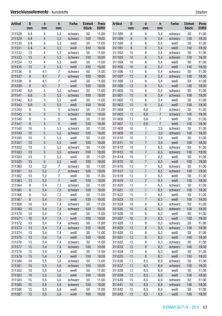 THOMAPLAST®
IV - 2016  63
Verschlusselemente - Kunststoffe	 Stopfen
Artikel D d h Farbe Einheit Preis
​ mm mm mm ​ Stück EURO
311528 6,4 4 5,3 schwarz 50 11,00
311529 6,4 4 5,3 schwarz 100 19,00
311530 6,4 4 5,3 weiß 50 11,00
311531 6,4 4 5,3 weiß 100 19,00
311532 13 4 5,3 schwarz 50 11,00
311533 13 4 5,3 schwarz 100 19,00
311534 13 4 5,3 weiß 50 11,00
311535 13 4 5,3 weiß 100 19,00
311536 8 4,1 7 schwarz 50 11,00
311537 8 4,1 7 schwarz 100 19,00
311538 8 4,1 7 weiß 50 11,00
311539 8 4,1 7 weiß 100 19,00
311540 6,6 5 5,5 schwarz 50 11,00
311541 6,6 5 5,5 schwarz 100 19,00
311542 6,6 5 5,5 weiß 50 11,00
311543 6,6 5 5,5 weiß 100 19,00
311544 8 5 5 schwarz 50 11,00
311545 8 5 5 schwarz 100 19,00
311546 8 5 5 weiß 50 11,00
311547 8 5 5 weiß 100 19,00
311548 10 5 5,5 schwarz 50 11,00
311549 10 5 5,5 schwarz 100 19,00
311550 10 5 5,5 weiß 50 11,00
311551 10 5 5,5 weiß 100 19,00
311552 13 5 5,5 schwarz 50 11,00
311553 13 5 5,5 schwarz 100 19,00
311554 13 5 5,5 weiß 50 11,00
311555 13 5 5,5 weiß 100 19,00
311560 13 5,2 7 schwarz 50 11,00
311561 13 5,2 7 schwarz 100 19,00
311562 13 5,2 7 weiß 50 11,00
311563 13 5,2 7 weiß 100 19,00
311564 8 5,4 7,5 schwarz 50 11,00
311565 8 5,4 7,5 schwarz 100 19,00
311566 8 5,4 7,5 weiß 50 11,00
311567 8 5,4 7,5 weiß 100 19,00
311568 10 5,4 7,4 schwarz 50 11,00
311569 10 5,4 7,4 schwarz 100 19,00
311570 10 5,4 7,4 weiß 50 11,00
311571 10 5,4 7,4 weiß 100 19,00
311572 13 5,4 7,4 schwarz 50 11,00
311573 13 5,4 7,4 schwarz 100 19,00
311574 13 5,4 7,4 weiß 50 11,00
311575 13 5,4 7,4 weiß 100 19,00
311576 15 5,4 7,4 schwarz 50 11,00
311577 15 5,4 7,4 schwarz 100 19,00
311578 15 5,4 7,4 weiß 50 11,00
311579 15 5,4 7,4 weiß 100 19,00
311580 10 5,5 5,6 schwarz 50 11,00
311581 10 5,5 5,6 schwarz 100 19,00
311582 10 5,5 5,6 weiß 50 11,00
311583 10 5,5 5,6 weiß 100 19,00
311584 15 5,5 5,6 schwarz 50 11,00
311585 15 5,5 5,6 schwarz 100 19,00
311586 15 5,5 5,6 weiß 50 11,00
311587 15 5,5 5,6 weiß 100 19,00
Artikel D d h Farbe Einheit Preis
​ mm mm mm ​ Stück EURO
311588 8 6 5,4 schwarz 50 11,00
311589 8 6 5,4 schwarz 100 19,00
311590 8 6 5,4 weiß 50 11,00
311591 8 6 5,4 weiß 100 19,00
311592 10 6 5,4 schwarz 50 11,00
311593 10 6 5,4 schwarz 100 19,00
311594 10 6 5,4 weiß 50 11,00
311595 10 6 5,4 weiß 100 19,00
311596 13 6 5,4 schwarz 50 11,00
311597 13 6 5,4 schwarz 100 19,00
311598 13 6 5,4 weiß 50 11,00
311599 13 6 5,4 weiß 100 19,00
311600 15 6 5,4 schwarz 50 11,00
311601 15 6 5,4 schwarz 100 19,00
311602 15 6 5,4 weiß 50 11,00
311603 15 6 5,4 weiß 100 19,00
311604 13 6,6 7 schwarz 50 11,00
311605 13 6,6 7 schwarz 100 19,00
311606 13 6,6 7 weiß 50 11,00
311607 13 6,6 7 weiß 100 19,00
311608 10 7 3,9 schwarz 50 11,00
311609 10 7 3,9 schwarz 100 19,00
311610 10 7 3,9 weiß 50 11,00
311611 10 7 3,9 weiß 100 19,00
311612 10 7 6,5 schwarz 50 11,00
311613 10 7 6,5 schwarz 100 19,00
311614 10 7 6,5 weiß 50 11,00
311615 10 7 6,5 weiß 100 19,00
311616 13 7 6,5 schwarz 50 11,00
311617 13 7 6,5 schwarz 100 19,00
311618 13 7 6,5 weiß 50 11,00
311619 13 7 6,5 weiß 100 19,00
311620 15 7 6,5 schwarz 50 11,00
311621 15 7 6,5 schwarz 100 19,00
311622 15 7 6,5 weiß 50 11,00
311623 15 7 6,5 weiß 100 19,00
311624 10 8 6,3 schwarz 50 11,00
311625 10 8 6,3 schwarz 100 19,00
311626 10 8 6,3 weiß 50 11,00
311627 10 8 6,3 weiß 100 19,00
311628 13 8 6,3 schwarz 50 11,00
311629 13 8 6,3 schwarz 100 19,00
311630 13 8 6,3 weiß 50 11,00
311631 13 8 6,3 weiß 100 19,00
311632 15 8 6,3 schwarz 50 11,00
311633 15 8 6,3 schwarz 100 19,00
311634 15 8 6,3 weiß 50 11,00
311635 15 8 6,3 weiß 100 19,00
311636 13 8,5 6,9 schwarz 50 11,00
311637 13 8,5 6,9 schwarz 100 19,00
311638 13 8,5 6,9 weiß 50 11,00
311639 13 8,5 6,9 weiß 100 19,00
311640 15 8,5 6,9 schwarz 50 11,00
311641 15 8,5 6,9 schwarz 100 19,00
311642 15 8,5 6,9 weiß 50 11,00
311643 15 8,5 6,9 weiß 100 19,00
 