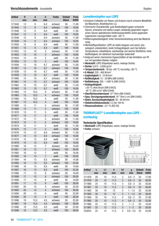 64  THOMAPLAST®
IV - 2016
Verschlusselemente - Kunststoffe	 Stopfen
Artikel D d h Farbe Einheit Preis
​ mm mm mm ​ Stück EURO
311644 13 9 6,4 schwarz 50 11,00
311645 13 9 6,4 schwarz 100 19,00
311646 13 9 6,4 weiß 50 11,00
311647 13 9 6,4 weiß 100 19,00
311648 15 9 6,4 schwarz 50 11,00
311649 15 9 6,4 schwarz 100 19,00
311650 15 9 6,4 weiß 50 11,00
311651 15 9 6,4 weiß 100 19,00
311652 13 10 3 schwarz 50 11,00
311653 13 10 3 schwarz 100 19,00
311654 13 10 3 weiß 50 11,00
311655 13 10 3 weiß 100 19,00
311656 13 10 6,7 schwarz 50 11,00
311657 13 10 6,7 schwarz 100 19,00
311658 13 10 6,7 weiß 50 11,00
311659 13 10 6,7 weiß 100 19,00
311660 15 10 6,7 schwarz 50 11,00
311661 15 10 6,7 schwarz 100 19,00
311662 15 10 6,7 weiß 50 11,00
311663 15 10 6,7 weiß 100 19,00
311664 13 10,5 4 schwarz 50 11,00
311665 13 10,5 4 schwarz 100 19,00
311666 13 10,5 4 weiß 50 11,00
311667 13 10,5 4 weiß 100 19,00
311668 13 11 5 schwarz 50 11,00
311669 13 11 5 schwarz 100 19,00
311670 13 11 5 weiß 50 11,00
311671 13 11 5 weiß 100 19,00
311672 15 11 5 schwarz 50 11,00
311673 15 11 5 schwarz 100 19,00
311674 15 11 5 weiß 50 11,00
311675 15 11 5 weiß 100 19,00
311676 15 12 8,4 schwarz 50 11,00
311677 15 12 8,4 schwarz 100 19,00
311678 15 12 8,4 weiß 50 11,00
311679 15 12 8,4 weiß 100 19,00
311680 18 12 7 schwarz 50 16,00
311681 18 12 7 schwarz 100 28,00
311682 18 12 7 weiß 50 16,00
311683 18 12 7 weiß 100 28,00
311684 16 13 8,5 schwarz 50 14,00
311685 16 13 8,5 schwarz 100 22,00
311686 16 13 8,5 weiß 50 14,00
311687 16 13 8,5 weiß 100 22,00
311688 17 15 9 schwarz 50 16,00
311689 17 15 9 schwarz 100 28,00
311690 17 15 9 weiß 50 16,00
311691 17 15 9 weiß 100 28,00
311692 20 15 4 schwarz 50 22,00
311693 20 15 4 schwarz 100 38,00
311694 20 15 4 weiß 50 22,00
311695 20 15 4 weiß 100 38,00
311696 19 15,5 4,5 schwarz 50 22,00
311697 19 15,5 4,5 schwarz 100 38,00
311698 19 15,5 4,5 weiß 50 22,00
311699 19 15,5 4,5 weiß 100 38,00
Lamellenstopfen aus LDPE
•	Schützen Fußböden vor Rissen und Kratzern durch schwere Metallfüße
bei Maschinen,Arbeitstischen o.ä.
•	Chemische Charakteristik: gute Beständigkeit gegen schwache
Säuren, schwache und starke Laugen, beständig gegenüber organi-
schen Säuren aliphatischen Kohlenwasserstoffen sowie gegenüber
organischen Lösungsmitteln unter +60 °C
•	Witterungsbeständigkeit: Unter Sonneneinstrahlung wird das Material
rissig
•	Werkstoffspezifikation: LDPE ist relativ biegsam und weich, phy-
siologisch unbedenklich, beste Schlagzähigkeit, auch bei tieferen
Temperaturen, antiadhäsive, wachsartige und weiche Oberfläche, hohe
Reißfestigkeit, ein elektrisch hochwertiger Isolierstoff
•	Aufgrund seiner chemischen Eigenschaften ist das Verkleben von PE
nur mit speziellen Klebern möglich
•	Werkstoff: LDPE (Polyethylen weich, niedrige Dichte)
•	Dichte: 0,915 - 0,926 g/cm3
•	Temperaturbereich: -30 bis +60 °C, kurzzeitig +80 °C
•	E-Modul: 220 - 400 N/mm2
•	Zugfestigkeit: 8 - 23 N/mm2
•	Reißfestigkeit: 15 - 20 MPa (DIN 53455)
•	Reißdehnung: 300 - 1.000 % (DIN 53455)
•	Schlagzähigkeit:
+20 °C: ohne Bruch (DIN 53453);
-40 °C: 300 kJ/m2
(DIN 53448)
•	Oberflächenwiderstand: 1014
Ohm (DIN 53482)
•	Spez. Durchgangswiderstand: 1017
Ohm x cm (DIN 53482)
•	Elektr. Durchschlagfestigkeit: 30 - 40 kV/mm
•	Dielektrizitätskonstante: 2,3 bei 100 Hz
•	Wasseraufnahme: <0,1 % (ISO 62)​
THOMAPLAST®
-Lamellenstopfen aus LDPE -
rechteckig
Technische Spezifikation
•	Werkstoff: LDPE (Polyethylen, weich, niedrige Dichte)
•	Farbe: schwarz​​
Artikel L L1 h h1 g Einheit Preis
​ mm mm mm mm mm Stück EURO
311978 20 10 11,5 3 0,8 - 2 25 17,00
311979 20 10 11,5 3 0,8 - 2 50 28,00
311980 25 10 11,5 3 0,8 - 2 25 20,00
311981 25 10 11,5 3 0,8 - 2 50 36,00
311982 30 10 12 5 1 - 1,5 25 25,00
311983 30 10 12 5 1 - 1,5 50 39,00
311984 35 10 11,5 4 0,8 - 2 25 31,00
311985 35 10 11,5 4 0,8 - 2 50 53,00
311986 25 12 11,5 3 1 - 2 25 16,00
311987 25 12 11,5 3 1 - 2 50 28,00
333833 25 15 11,5 5 0,8 - 2,5 25 23,00
 