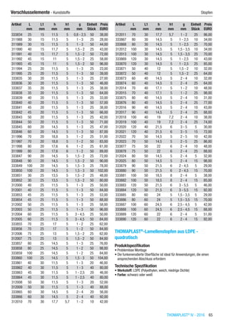 THOMAPLAST®
IV - 2016  65
Verschlusselemente - Kunststoffe	 Stopfen
Artikel L L1 h h1 g Einheit Preis
​ mm mm mm mm mm Stück EURO
333834 25 15 11,5 5 0,8 - 2,5 50 38,00
311988 30 15 11,5 5 1 - 3 25 28,00
311989 30 15 11,5 5 1 - 3 50 44,00
311990 40 15 11,7 5 1,5 - 2 25 43,00
311991 40 15 11,7 5 1,5 - 2 50 72,00
311992 45 15 11 5 1,5 - 2 25 58,00
311993 45 15 11 5 1,5 - 2 50 96,00
311994 25 20 11,5 5 1 - 3 25 23,00
311995 25 20 11,5 5 1 - 3 50 39,00
333835 30 20 11,5 5 1 - 3 25 27,00
333836 30 20 11,5 5 1 - 3 50 46,00
333837 35 20 11,5 5 1 - 3 25 38,00
333838 35 20 11,5 5 1 - 3 50 64,00
333839 40 20 11,5 5 1 - 3 25 33,00
333840 40 20 11,5 5 1 - 3 50 57,00
333841 45 20 11,5 5 1 - 3 25 38,00
333842 45 20 11,5 5 1 - 3 50 66,00
333843 50 20 11,5 5 1 - 3 25 42,00
333844 50 20 11,5 5 1 - 3 50 71,00
333845 60 20 14,5 5 1 - 3 25 47,00
333846 60 20 14,5 5 1 - 3 50 87,00
311996 70 20 18,8 5 1 - 2 25 51,00
311997 70 20 18,8 5 1 - 2 50 83,00
311998 80 20 17,6 6 1 - 2 25 61,00
311999 80 20 17,6 6 1 - 2 50 89,00
333847 90 20 14,5 5 1,5 - 2 25 72,00
333848 90 20 14,5 5 1,5 - 2 50 90,00
333849 100 20 14,5 5 1,5 - 3 25 78,00
333850 100 20 14,5 5 1,5 - 3 50 102,00
333851 30 25 13,5 5 1,5 - 2 25 48,00
333852 30 25 13,5 5 1,5 - 2 50 80,00
312000 40 25 11,5 5 1 - 3 25 50,00
312001 40 25 11,5 5 1 - 3 50 84,00
333853 45 25 11,5 5 1 - 3 25 53,00
333854 45 25 11,5 5 1 - 3 50 88,00
312002 50 25 11,5 5 1 - 3 25 58,00
312003 50 25 11,5 5 1 - 3 50 96,00
312004 60 25 11,5 5 3 - 4,5 25 50,00
312005 60 25 11,5 5 3 - 4,5 50 84,00
333855 70 25 17 5 1 - 2 25 62,00
333856 70 25 17 5 1 - 2 50 84,00
312006 75 25 13 5 1,5 - 2 25 62,00
312007 75 25 13 5 1,5 - 2 50 84,00
333857 80 25 14,5 5 1 - 3 25 76,00
333858 80 25 14,5 5 1 - 2 50 98,00
333859 100 25 14,5 5 1 - 2 25 84,00
333860 100 25 14,5 5 1,5 - 3 50 104,00
333861 40 30 11,5 5 1 - 3 20 46,00
333862 40 30 11,5 5 1 - 3 40 80,00
333863 45 30 11,5 5 1 - 2,5 20 46,00
333864 45 30 11,5 5 1 - 2,5 40 80,00
312008 50 30 11,5 5 1 - 3 20 52,00
312009 50 30 11,5 5 1 - 3 40 88,00
333865 60 30 14,5 5 2 - 4 20 56,00
333866 60 30 14,5 5 2 - 4 40 92,00
312010 70 30 17,7 5,7 1 - 2 10 42,00
Artikel L L1 h h1 g Einheit Preis
​ mm mm mm mm mm Stück EURO
312011 70 30 17,7 5,7 1 - 2 25 86,00
333867 80 30 14,5 5 1 - 2,5 10 34,00
333868 80 30 14,5 5 1 - 2,5 25 70,00
312012 100 30 14,5 5 1,5 - 3,5 10 34,00
312013 100 30 14,5 5 1,5 - 3,5 25 70,00
333869 120 30 14,5 5 1 - 2,5 10 43,00
333870 120 30 14,5 5 1 - 2,5 25 85,00
333871 50 40 12 5 1,5 - 2 10 32,00
333872 50 40 12 5 1,5 - 2 25 64,00
333873 60 40 14,5 5 2 - 4 10 32,00
333874 60 40 14,5 5 2 - 4 25 64,00
312014 70 40 17,1 5 1 - 2 10 48,00
312015 70 40 17,1 5 1 - 2 25 98,00
333875 80 40 14,5 5 2 - 4 10 31,00
333876 80 40 14,5 5 2 - 4 25 77,00
312016 90 40 14,5 5 2 - 4 10 43,00
312017 90 40 14,5 5 2 - 4 25 88,00
312018 100 40 19 7,2 2 - 4 10 38,00
312019 100 40 19 7,2 2 - 4 25 74,00
312020 120 40 21,5 6 3 - 5 5 30,00
312021 120 40 21,5 6 3 - 5 15 72,00
312022 70 50 14,5 5 2 - 5 10 42,00
312023 70 50 14,5 5 2 - 5 25 86,00
333877 75 50 22 6 2 - 4 10 48,00
333878 75 50 22 6 2 - 4 25 88,00
312024 80 50 14,5 5 2 - 4 5 32,00
312025 80 50 14,5 5 2 - 4 15 98,00
333879 90 50 21,5 6 2 - 4,5 5 29,00
333880 90 50 21,5 6 2 - 4,5 15 70,00
333881 100 50 18,5 8 2 - 4 5 38,00
333882 100 50 18,5 8 2 - 4 15 85,00
333883 120 50 21,5 6 3 - 5,5 5 46,00
333884 120 50 21,5 6 3 - 5,5 15 92,00
333885 80 60 24 5 1,5 - 3,5 5 29,00
333886 80 60 24 5 1,5 - 3,5 15 70,00
333887 100 60 24,5 6 2,5 - 4,5 5 42,00
333888 100 60 24,5 6 2,5 - 4,5 15 88,00
333889 120 60 22 6 2 - 4 5 51,00
333890 120 60 22 6 2 - 4 15 92,00
THOMAPLAST®
-Lamellenstopfen aus LDPE -
quadratisch
Produktspezifikation
•	Problemlose Montage
•	Die funkenerodierte Oberfläche ist ideal für Anwendungen, die einen
ansprechenden Abschluss erfordern
Technische Spezifikation
•	Werkstoff: LDPE (Polyethylen, weich, niedrige Dichte)
•	Farbe: schwarz oder weiß​​
 