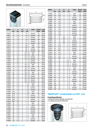 66  THOMAPLAST®
IV - 2016
Verschlusselemente - Kunststoffe	 Stopfen
Artikel L h h1 g Farbe Einheit Preis
​ mm mm mm mm ​ Stück EURO
315810 10 11,5 4 1,5 - 2 schwarz 50 52,00
315811 10 11,5 4 1,5 - 2 schwarz 100 82,00
315812 12 11,5 4 1,5 - 2 schwarz 50 54,00
315813 12 11,5 4 1,5 - 2 schwarz 100 90,00
315814 13 11,5 5 1,5 - 2 schwarz 50 56,00
315815 13 11,5 5 1,5 - 2 schwarz 100 96,00
315816 15 11,5 4 0,8 - 2 weiß 50 56,00
315817 15 11,5 4 0,8 - 2 weiß 100 96,00
315818 15 11,5 4 0,8 - 2 schwarz 50 58,00
315819 15 11,5 4 0,8 - 2 schwarz 100 98,00
315820 16 11,5 5 0,8 - 2,5 weiß 25 30,00
315821 16 11,5 5 0,8 - 2,5 weiß 50 52,00
315822 16 11,5 5 0,8 - 2,5 schwarz 25 30,00
315823 16 11,5 5 0,8 - 2,5 schwarz 50 52,00
315824 18 16,5 5 1,2 - 1,5 schwarz 25 34,00
315825 18 16,5 5 1,2 - 1,5 schwarz 50 56,00
315826 19 11,5 5 0,8 - 2,5 weiß 25 44,00
315827 19 11,5 5 0,8 - 2,5 weiß 50 74,00
315828 19 11,5 5 0,8 - 2,5 schwarz 25 46,00
315829 19 11,5 5 0,8 - 2,5 schwarz 50 82,00
315830 20 11,5 5 0,8 - 2,5 weiß 25 36,00
315831 20 11,5 5 0,8 - 2,5 weiß 50 58,00
315832 20 11,5 5 0,8 - 2,5 schwarz 25 36,00
315833 20 11,5 5 0,8 - 2,5 schwarz 50 58,00
315834 22 11,5 5 0,8 - 2,5 schwarz 25 38,00
315835 22 11,5 5 0,8 - 2,5 schwarz 50 66,00
315836 25 11,5 5 1 - 2,5 weiß 25 42,00
315837 25 11,5 5 1 - 2,5 weiß 50 74,00
315838 25 11,5 5 1 - 2,5 schwarz 25 42,00
315839 25 11,5 5 1 - 2,5 schwarz 50 74,00
315840 25,4 11,5 5 1 - 2,5 weiß 25 56,00
315841 25,4 11,5 5 1 - 2,5 weiß 50 94,00
315842 25,4 11,5 5 1 - 2,5 schwarz 25 56,00
315843 25,4 11,5 5 1 - 2,5 schwarz 50 94,00
315844 28,6 12,4 5 1 - 2 schwarz 10 28,00
315845 28,6 12,4 5 1 - 2 schwarz 25 58,00
315846 30 11,5 5 1 - 3 weiß 25 50,00
315847 30 11,5 5 1 - 3 weiß 50 84,00
315848 30 11,5 5 1 - 3 schwarz 10 28,00
315849 30 11,5 5 1 - 3 schwarz 25 58,00
315850 32 11,5 5 1 - 3 schwarz 25 50,00
315851 32 11,5 5 1 - 3 schwarz 50 84,00
315852 35 11,5 5 1 - 3 weiß 10 46,00
315853 35 11,5 5 1 - 3 weiß 25 98,00
315854 35 11,5 5 1 - 3 schwarz 10 36,00
315855 35 11,5 5 1 - 3 schwarz 25 76,00
Artikel L h h1 g Farbe Einheit Preis
​ mm mm mm mm ​ Stück EURO
315856 38 14,5 5 1 - 3 weiß 10 46,00
315857 38 14,5 5 1 - 3 weiß 25 98,00
315858 38 14,5 5 1 - 3 schwarz 10 46,00
315859 38 14,5 5 1 - 3 schwarz 25 98,00
315860 40 14,5 5 1 - 3 weiß 5 24,00
315861 40 14,5 5 1 - 3 weiß 15 62,00
315862 40 14,5 5 1 - 3 schwarz 5 24,00
315863 40 14,5 5 1 - 3 schwarz 15 62,00
315864 45 14,5 5 1 - 3 schwarz 5 28,00
315865 45 14,5 5 1 - 3 schwarz 15 70,00
315866 50 14,5 5 1 - 3 schwarz 5 50,00
315867 50 14,5 5 1 - 3 schwarz 15 126,00
315868 50 18 6,6 3 - 5 weiß 5 52,00
315869 50 18 6,6 3 - 5 weiß 15 134,00
315870 50 18 6,6 3 - 5 schwarz 5 52,00
315871 50 18 6,6 3 - 5 schwarz 15 135,00
315872 55 14,5 5 2 - 4 schwarz 5 64,00
315873 55 14,5 5 2 - 4 schwarz 15 162,00
315874 60 24,3 5 3 - 4 schwarz 5 52,00
315875 60 24,3 5 3 - 4 schwarz 15 132,00
315876 60 14,5 5 1 - 3 weiß 5 62,00
315877 60 14,5 5 1 - 3 weiß 15 156,00
315878 65 14,5 6 1 - 3 schwarz 5 96,00
315879 65 14,5 6 1 - 3 schwarz 15 238,00
315880 70 22 6 2,5 - 5 weiß 5 64,00
315881 70 22 6 2,5 - 5 weiß 15 162,00
315882 70 22 6 2,5 - 5 schwarz 5 64,00
315883 70 22 6 2,5 - 5 schwarz 15 162,00
315884 75 22 6 2 - 4 weiß 5 80,00
315885 75 22 6 2 - 4 weiß 15 202,00
315886 75 22 6 2 - 4 schwarz 5 80,00
315887 75 22 6 2 - 4 schwarz 15 202,00
315888 80 22 6 2 - 4 weiß 5 88,00
315889 80 22 6 2 - 4 weiß 15 222,00
315890 80 22 6 2 - 4 schwarz 5 88,00
315891 80 22 6 2 - 4 schwarz 15 222,00
315894 100 22 7 2 - 4 weiß 5 108,00
315895 100 22 7 2 - 4 weiß 15 274,00
315896 100 22 7 2 - 4 schwarz 5 108,00
315897 100 22 7 2 - 4 schwarz 15 274,00
THOMAPLAST®
-Lamellenstopfen aus LDPE - rund
Produktspezifikation
•	Gerippt für einfache Montage und festen Sitz
•	Zur Abdeckung scharfer Rohrkanten​
 