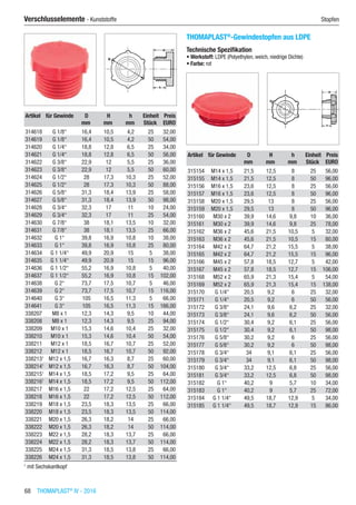 68  THOMAPLAST®
IV - 2016
Verschlusselemente - Kunststoffe	 Stopfen
Artikel für Gewinde D H h Einheit Preis
​ ​ mm mm mm Stück EURO
314618 G 1/8“ 16,4 10,5 4,2 25 32,00
314619 G 1/8“ 16,4 10,5 4,2 50 54,00
314620 G 1/4“ 18,8 12,8 6,5 25 34,00
314621 G 1/4“ 18,8 12,8 6,5 50 56,00
314622 G 3/8“ 22,9 12 5,5 25 36,00
314623 G 3/8“ 22,9 12 5,5 50 60,00
314624 G 1/2“ 28 17,3 10,3 25 52,00
314625 G 1/2“ 28 17,3 10,3 50 88,00
314626 G 5/8“ 31,3 18,4 13,9 25 58,00
314627 G 5/8“ 31,3 18,4 13,9 50 98,00
314628 G 3/4“ 32,3 17 11 10 24,00
314629 G 3/4“ 32,3 17 11 25 54,00
314630 G 7/8“ 38 18,1 13,5 10 32,00
314631 G 7/8“ 38 18,1 13,5 25 66,00
314632 G 1“ 39,8 16,9 10,8 10 38,00
314633 G 1“ 39,8 16,9 10,8 25 80,00
314634 G 1 1/4“ 49,9 20,9 15 5 38,00
314635 G 1 1/4“ 49,9 20,9 15 15 96,00
314636 G 1 1/2“ 55,2 16,9 10,8 5 40,00
314637 G 1 1/2“ 55,2 16,9 10,8 15 102,00
314638 G 2“ 73,7 17,5 10,7 5 46,00
314639 G 2“ 73,7 17,5 10,7 15 116,00
314640 G 3“ 105 16,5 11,3 5 66,00
314641 G 3“ 105 16,5 11,3 15 166,00
338207 M8 x 1 12,3 14,3 9,5 10 44,00
338208 M8 x 1 12,3 14,3 9,5 25 94,00
338209 M10 x 1 15,3 14,6 10,4 25 32,00
338210 M10 x 1 15,3 14,6 10,4 50 54,00
338211 M12 x 1 18,5 16,7 10,7 25 52,00
338212 M12 x 1 18,5 16,7 10,7 50 92,00
3382131
M12 x 1,5 16,7 16,3 8,7 25 60,00
3382141
M12 x 1,5 16,7 16,3 8,7 50 104,00
3382151
M14 x 1,5 18,5 17,2 9,5 25 64,00
3382161
M14 x 1,5 18,5 17,2 9,5 50 112,00
338217 M16 x 1,5 22 17,2 12,5 25 64,00
338218 M16 x 1,5 22 17,2 12,5 50 112,00
338219 M18 x 1,5 23,5 18,3 13,5 25 66,00
338220 M18 x 1,5 23,5 18,3 13,5 50 114,00
338221 M20 x 1,5 26,3 18,2 14 25 66,00
338222 M20 x 1,5 26,3 18,2 14 50 114,00
338223 M22 x 1,5 28,2 18,3 13,7 25 66,00
338224 M22 x 1,5 28,2 18,3 13,7 50 114,00
338225 M24 x 1,5 31,3 18,5 13,8 25 66,00
338226 M24 x 1,5 31,3 18,5 13,8 50 114,00
1
mit Sechskantkopf
THOMAPLAST®
-Gewindestopfen aus LDPE
Technische Spezifikation
•	Werkstoff: LDPE (Polyethylen, weich, niedrige Dichte)
•	Farbe: rot​​
Artikel für Gewinde D H h Einheit Preis
​ ​ mm mm mm Stück EURO
315154 M14 x 1,5 21,5 12,5 8 25 56,00
315155 M14 x 1,5 21,5 12,5 8 50 96,00
315156 M16 x 1,5 23,6 12,5 8 25 56,00
315157 M16 x 1,5 23,6 12,5 8 50 96,00
315158 M20 x 1,5 29,5 13 8 25 56,00
315159 M20 x 1,5 29,5 13 8 50 96,00
315160 M30 x 2 39,9 14,6 9,8 10 36,00
315161 M30 x 2 39,9 14,6 9,8 25 78,00
315162 M36 x 2 45,6 21,5 10,5 5 32,00
315163 M36 x 2 45,6 21,5 10,5 15 80,00
315164 M42 x 2 64,7 21,2 15,5 5 38,00
315165 M42 x 2 64,7 21,2 15,5 15 96,00
315166 M45 x 2 57,8 18,5 12,7 5 42,00
315167 M45 x 2 57,8 18,5 12,7 15 106,00
315168 M52 x 2 65,9 21,3 15,4 5 54,00
315169 M52 x 2 65,9 21,3 15,4 15 138,00
315170 G 1/4“ 20,5 9,2 6 25 32,00
315171 G 1/4“ 20,5 9,2 6 50 56,00
315172 G 3/8“ 24,1 9,6 6,2 25 32,00
315173 G 3/8“ 24,1 9,6 6,2 50 56,00
315174 G 1/2“ 30,4 9,2 6,1 25 56,00
315175 G 1/2“ 30,4 9,2 6,1 50 98,00
315176 G 5/8“ 30,2 9,2 6 25 56,00
315177 G 5/8“ 30,2 9,2 6 50 98,00
315178 G 3/4“ 34 9,1 6,1 25 56,00
315179 G 3/4“ 34 9,1 6,1 50 98,00
315180 G 3/4“ 33,2 12,5 6,8 25 56,00
315181 G 3/4“ 33,2 12,5 6,8 50 98,00
315182 G 1“ 40,2 9 5,7 10 34,00
315183 G 1“ 40,2 9 5,7 25 72,00
315184 G 1 1/4“ 49,5 18,7 12,9 5 34,00
315185 G 1 1/4“ 49,5 18,7 12,9 15 86,00
 