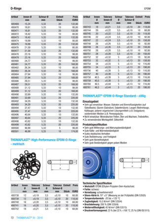 72  THOMAPLAST®
IV - 2016
Artikel Innen-Ø Schnur-Ø Einheit Preis
​ mm mm Stück EURO
400469 15,24 5,33 20 132,00
400470 16,81 5,33 10 80,00
400471 16,81 5,33 20 132,00
400472 18,42 5,33 10 80,00
400473 18,42 5,33 20 132,00
400474 19,99 5,33 10 80,00
400475 19,99 5,33 20 132,00
400476 21,59 5,33 10 80,00
400477 21,59 5,33 20 132,00
400478 23,16 5,33 10 98,00
400479 23,16 5,33 20 168,00
400480 24,77 5,33 10 98,00
400481 24,77 5,33 20 168,00
400482 26,34 5,33 10 98,00
400483 26,34 5,33 20 168,00
400484 27,94 5,33 10 98,00
400485 27,94 5,33 20 168,00
400486 29,51 5,33 10 98,00
400487 29,51 5,33 20 168,00
400488 31,12 5,33 10 98,00
400489 31,12 5,33 20 168,00
400490 32,69 5,33 10 132,00
400491 32,69 5,33 20 220,00
400492 34,29 5,33 10 132,00
400493 34,29 5,33 20 220,00
400494 37,47 5,33 10 132,00
400495 37,47 5,33 20 220,00
400496 40,64 5,33 10 132,00
400497 40,64 5,33 20 220,00
400498 43,82 5,33 10 132,00
400499 43,82 5,33 20 220,00
400500 46,99 5,33 5 98,00
400501 46,99 5,33 10 174,00
THOMAPLAST®
-High-Performance-EPDM-O-Ringe
- metrisch​​
Artikel Innen
Ø
Toleranz
Innen-Ø
Schnur
Ø
Toleranz
Schnur-Ø
Einheit Preis
​ mm mm mm mm Stück EURO
400738 12 ±0,19 3,5 ±0,10 10 68,00
400739 12 ±0,19 3,5 ±0,10 20 118,00
400740 16 ±0,20 3,5 ±0,10 10 68,00
400741 16 ±0,20 3,5 ±0,10 20 118,00
400742 18 ±0,21 3,5 ±0,10 10 68,00
Artikel Innen
Ø
Toleranz
Innen-Ø
Schnur
Ø
Toleranz
Schnur-Ø
Einheit Preis
​ mm mm mm mm Stück EURO
400743 18 ±0,21 3,5 ±0,10 20 118,00
400744 20 ±0,22 3,5 ±0,10 10 68,00
400745 20 ±0,22 3,5 ±0,10 20 118,00
400746 22 ±0,24 3,5 ±0,10 10 92,00
400747 22 ±0,24 3,5 ±0,10 20 158,00
400748 26 ±0,26 3,5 ±0,10 10 92,00
400749 26 ±0,26 3,5 ±0,10 20 158,00
400750 28 ±0,28 3,5 ±0,10 10 92,00
400751 28 ±0,28 3,5 ±0,10 20 158,00
400752 32 ±0,32 5 ±0,13 10 92,00
400753 32 ±0,32 5 ±0,13 20 158,00
400754 34 ±0,33 5 ±0,13 10 116,00
400755 34 ±0,33 5 ±0,13 20 198,00
400756 40 ±0,38 5 ±0,13 10 116,00
400757 40 ±0,38 5 ±0,13 20 198,00
400758 40,5 ±0,39 5 ±0,13 10 116,00
400759 40,5 ±0,39 5 ±0,13 20 198,00
400760 46,5 ±0,44 5 ±0,13 10 116,00
400761 46,5 ±0,44 5 ±0,13 20 198,00
THOMAPLAST®
-EPDM-O-Ringe Standard - zöllig
Einsatzgebiet
•	Sehr gut einsetzbar:Wasser, Glykolen und Bremsflüssigkeiten (auf
Glykolbasis); Säuren (Salzsäure, Salpetersäure); Laugen (Natronlauge,
Kalilauge); polaren organischen Lösungsmitteln (z.B. Essigsäure);
oxidierenden Medien (z.B. Peressigsäure).
•	Nicht einsetzbar: Mineralischen Fetten, Ölen und Wachsen,Treibstoffen.
•	Zu verwendendes Montagefett: Silikonfett
Produktspezifikation
•	Sehr gute Witterungs- und Alterungsbeständigkeit
•	Gute Kälte- und Wärmebeständigkeit
•	Gutes elastisches Verhalten
•	Gute Reißdehnung- und Festigkeit
•	Sehr gute Abriebfestigkeit
•	Sehr gute Beständigkeit gegen polare Medien​
Technische Spezifikation
•	Werkstoff: EPDM (Ethylen-Propylen-Dien-Kautschuk)
•	Farbe: schwarz
•	Vernetzung: schwefelvernetzt
•	Shore-Härte A: 70° ±5° (Messung an der Prüfplatte) (DIN 53505)
•	Temperaturbereich: -20 bis +120 °C
•	Zugfestigkeit: 10,5 N/mm2
(DIN 53504)
•	Bruchdehnung: 200 % (DIN 53504)
•	Weiterreißfestigkeit: 45 N/mm2
(DIN 53515)
•	Druckverformungsrest: 23 % (bei 22 h, +100 °C, 25 %) (DIN ISO 815)
O-Ringe	 EPDM
 