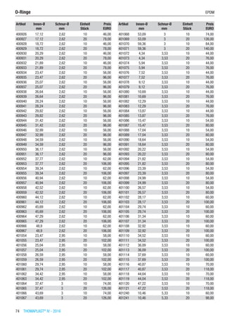 74  THOMAPLAST®
IV - 2016
Artikel Innen-Ø Schnur-Ø Einheit Preis
​ mm mm Stück EURO
400926 17,12 2,62 10 46,00
400927 17,12 2,62 20 78,00
400928 18,72 2,62 10 46,00
400929 18,72 2,62 20 78,00
400930 20,29 2,62 10 46,00
400931 20,29 2,62 20 78,00
400932 21,89 2,62 10 46,00
400933 21,89 2,62 20 78,00
400934 23,47 2,62 10 56,00
400935 23,47 2,62 20 96,00
400936 25,07 2,62 10 56,00
400937 25,07 2,62 20 96,00
400938 26,64 2,62 10 56,00
400939 26,64 2,62 20 96,00
400940 28,24 2,62 10 56,00
400941 28,24 2,62 20 96,00
400942 29,82 2,62 10 56,00
400943 29,82 2,62 20 96,00
400944 31,42 2,62 10 56,00
400945 31,42 2,62 20 96,00
400946 32,99 2,62 10 56,00
400947 32,99 2,62 20 96,00
400948 34,59 2,62 10 56,00
400949 34,59 2,62 20 96,00
400950 36,17 2,62 10 56,00
400951 36,17 2,62 20 96,00
400952 37,77 2,62 10 62,00
400953 37,77 2,62 20 106,00
400954 39,34 2,62 10 62,00
400955 39,34 2,62 20 106,00
400956 40,94 2,62 10 62,00
400957 40,94 2,62 20 106,00
400958 42,52 2,62 10 62,00
400959 42,52 2,62 20 106,00
400960 44,12 2,62 10 62,00
400961 44,12 2,62 20 106,00
400962 45,69 2,62 10 62,00
400963 45,69 2,62 20 106,00
400964 47,29 2,62 10 62,00
400965 47,29 2,62 20 106,00
400966 48,9 2,62 10 62,00
400967 48,9 2,62 20 106,00
401054 23,47 2,95 10 58,00
401055 23,47 2,95 20 102,00
401056 25,04 2,95 10 58,00
401057 25,04 2,95 20 102,00
401058 26,59 2,95 10 58,00
401059 26,59 2,95 20 102,00
401060 29,74 2,95 10 58,00
401061 29,74 2,95 20 102,00
401062 34,42 2,95 10 58,00
401063 34,42 2,95 20 102,00
401064 37,47 3 10 74,00
401065 37,47 3 20 126,00
401066 43,69 3 10 74,00
401067 43,69 3 20 126,00
Artikel Innen-Ø Schnur-Ø Einheit Preis
​ mm mm Stück EURO
401068 53,09 3 10 74,00
401069 53,09 3 20 126,00
401070 59,36 3 10 84,00
401071 59,36 3 20 140,00
401072 4,34 3,53 10 44,00
401073 4,34 3,53 20 76,00
401074 5,94 3,53 10 44,00
401075 5,94 3,53 20 76,00
401076 7,52 3,53 10 44,00
401077 7,52 3,53 20 76,00
401078 9,12 3,53 10 44,00
401079 9,12 3,53 20 76,00
401080 10,69 3,53 10 44,00
401081 10,69 3,53 20 76,00
401082 12,29 3,53 10 44,00
401083 12,29 3,53 20 76,00
401084 13,87 3,53 10 44,00
401085 13,87 3,53 20 76,00
401086 15,47 3,53 10 54,00
401087 15,47 3,53 20 80,00
401088 17,04 3,53 10 54,00
401089 17,04 3,53 20 80,00
401090 18,64 3,53 10 54,00
401091 18,64 3,53 20 80,00
401092 20,22 3,53 10 54,00
401093 20,22 3,53 20 80,00
401094 21,82 3,53 10 54,00
401095 21,82 3,53 20 80,00
401096 23,39 3,53 10 54,00
401097 23,39 3,53 20 80,00
401098 24,99 3,53 10 54,00
401099 24,99 3,53 20 80,00
401100 26,57 3,53 10 54,00
401101 26,57 3,53 20 80,00
401102 28,17 3,53 10 60,00
401103 28,17 3,53 20 100,00
401104 29,74 3,53 10 60,00
401105 29,74 3,53 20 100,00
401106 31,34 3,53 10 60,00
401107 31,34 3,53 20 100,00
401108 32,92 3,53 10 60,00
401109 32,92 3,53 20 100,00
401110 34,52 3,53 10 60,00
401111 34,52 3,53 20 100,00
401112 36,09 3,53 10 60,00
401113 36,09 3,53 20 100,00
401114 37,69 3,53 10 60,00
401115 37,69 3,53 20 100,00
401116 40,87 3,53 10 70,00
401117 40,87 3,53 20 118,00
401118 44,04 3,53 10 70,00
401119 44,04 3,53 20 118,00
401120 47,22 3,53 10 70,00
401121 47,22 3,53 20 118,00
401240 10,46 5,33 10 60,00
401241 10,46 5,33 20 98,00
O-Ringe	 EPDM
 