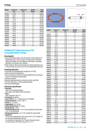 THOMAPLAST®
IV - 2016  77
Artikel Innen-Ø Schnur-Ø Einheit Preis
​ mm mm Stück EURO
407991 27,94 5,33 10 299,00
407992 29,51 5,33 5 185,00
407993 29,51 5,33 10 313,00
407994 31,12 5,33 5 192,00
407995 31,12 5,33 10 324,00
407996 32,69 5,33 5 187,00
407997 32,69 5,33 10 312,00
407998 34,29 5,33 5 195,00
407999 34,29 5,33 10 325,00
408000 37,47 5,33 5 196,00
408001 37,47 5,33 10 321,00
408002 40,64 5,33 5 216,00
408003 40,64 5,33 10 354,00
408004 43,82 5,33 5 230,00
408005 43,82 5,33 10 376,00
408006 46,99 5,33 5 246,00
408007 46,99 5,33 10 403,00
THOMAPLAST®
-High-Performance-FEP-
ummantelte-Silikon-O-Ringe
Einsatzgebiet
•	Sehr gut einsetzbar: Nahezu allen Chemikalien, Polaren, Medien wie
Wasserdampf, konz. Säuren, Laugen und organischen Lösemitteln,
Oxidierenden Medien (z.B. Peressigsäure), Mineralölen,Treibstoffen,
pflanzliche und tierischen Ölen, Silikonen.
•	Nicht einsetzbar:Wenn die Anwendung eine stärkere Anpassung vom
O-Ring verlangt, als der Kern durch die Thermoplasthülle leisten kann.
Produktspezifikation
•	Universelle Chemiebeständigkeit (vergleichbar mit PTFE)
•	Große Temperatureinsatzbereiche
•	Sehr gute Eignung im Einsatz für lebensmitteltechnische, pharmazeu-
tische und medizinische Anwendungen
•	Geringe Permeation
•	Niedriger Reibungskoeffizient verhindert den Stick-slip-Effekt
•	Sehr gute Witterungs- und Alterungsbeständigkeit
•	Sehr gute Abriebfestigkeit
Technische Spezifikation
•	Werkstoff:
Hülle: FEP (Fluorethylenpropylen)
Kern: Silikon (Vinyl-Methyl-Silikon-Kautschuk)
•	Farbe:
Hülle: transparent; Kern: rot
•	Vernetzung: peroxidisch
•	Shore-Härte A: 70° ±5° (Messung an der Prüfplatte)
•	Temperaturbereich: -60 bis +200 °C
•	Dichte: ca. 1,35 g/cm3
•	Zugfestigkeit: min. 700 psi
•	Weiterreißwiderstand: min. 40 ppi
•	Bruchdehnung: >100 %
•	Sterilisationstemperatur: +149 °C (für verderbliche Lebensmittel);
+121 °C (für Pharmazie)
•	Reinigungstemperatur: +82 °C (für verderbliche Lebensmittel)
•	Regelwerk:
Für die Lebensmittelindustrie: FDA konform (CFR 21 §177.2600), frei
von tierischen Bestandteilen (ADI free)
Für verderbliche Lebensmittel: 3-A®
Sanitary Standards Class II
Für die Pharmazie: USP Plastic Class VI bei +121 °C​​
Artikel Innen-Ø Schnur-Ø Einheit Preis
​ mm mm Stück EURO
408242 12,42 1,78 5 86,00
408243 12,42 1,78 10 149,00
408244 14 1,78 5 86,00
408245 14 1,78 10 149,00
408246 15,6 1,78 5 86,00
408247 15,6 1,78 10 149,00
408248 17,17 1,78 5 89,00
408249 17,17 1,78 10 155,00
408250 18,77 1,78 5 89,00
408251 18,77 1,78 10 155,00
408252 20,35 1,78 5 93,00
408253 20,35 1,78 10 161,00
408254 21,95 1,78 5 93,00
408255 21,95 1,78 10 161,00
408256 23,52 1,78 5 100,00
408257 23,52 1,78 10 174,00
408258 25,12 1,78 5 100,00
408259 25,12 1,78 10 174,00
408260 26,7 1,78 5 106,00
408261 26,7 1,78 10 185,00
408262 28,3 1,78 5 106,00
408263 28,3 1,78 10 185,00
408264 29,87 1,78 5 11,00
408265 29,87 1,78 10 192,00
408266 31,47 1,78 5 117,00
408267 31,47 1,78 10 203,00
408268 33,05 1,78 5 117,00
408269 33,05 1,78 10 203,00
408270 34,65 1,78 5 120,00
408271 34,65 1,78 10 208,00
408272 37,82 1,78 5 125,00
408273 37,82 1,78 10 217,00
408274 41 1,78 5 133,00
408275 41 1,78 10 230,00
408276 44,17 1,78 5 139,00
408277 44,17 1,78 10 242,00
408278 47,35 1,78 5 144,00
408279 47,35 1,78 10 250,00
408316 12,37 2,62 5 102,00
408317 12,37 2,62 10 177,00
408318 13,94 2,62 5 102,00
408319 13,94 2,62 10 177,00
408320 15,54 2,62 5 106,00
408321 15,54 2,62 10 183,00
408322 17,12 2,62 5 106,00
408323 17,12 2,62 10 183,00
O-Ringe	 FEP-ummantelt
 