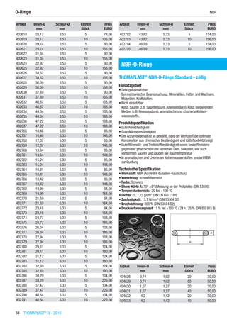 84  THOMAPLAST®
IV - 2016
Artikel Innen-Ø Schnur-Ø Einheit Preis
​ mm mm Stück EURO
402618 28,17 3,53 5 78,00
402619 28,17 3,53 10 136,00
402620 29,74 3,53 5 90,00
402621 29,74 3,53 10 156,00
402622 31,34 3,53 5 90,00
402623 31,34 3,53 10 156,00
402624 32,92 3,53 5 90,00
402625 32,92 3,53 10 156,00
402626 34,52 3,53 5 90,00
402627 34,52 3,53 10 156,00
402628 36,09 3,53 5 90,00
402629 36,09 3,53 10 156,00
402630 37,69 3,53 5 90,00
402631 37,69 3,53 10 156,00
402632 40,87 3,53 5 108,00
402633 40,87 3,53 10 188,00
402634 44,04 3,53 5 108,00
402635 44,04 3,53 10 188,00
402636 47,22 3,53 5 108,00
402637 47,22 3,53 10 188,00
402756 10,46 5,33 5 86,00
402757 10,46 5,33 10 148,00
402758 12,07 5,33 5 86,00
402759 12,07 5,33 10 148,00
402760 13,64 5,33 5 86,00
402761 13,64 5,33 10 148,00
402762 15,24 5,33 5 86,00
402763 15,24 5,33 10 148,00
402764 16,81 5,33 5 86,00
402765 16,81 5,33 10 148,00
402766 18,42 5,33 5 86,00
402767 18,42 5,33 10 148,00
402768 19,99 5,33 5 94,00
402769 19,99 5,33 10 164,00
402770 21,59 5,33 5 94,00
402771 21,59 5,33 10 164,00
402772 23,16 5,33 5 94,00
402773 23,16 5,33 10 164,00
402774 24,77 5,33 5 108,00
402775 24,77 5,33 10 186,00
402776 26,34 5,33 5 108,00
402777 26,34 5,33 10 186,00
402778 27,94 5,33 5 108,00
402779 27,94 5,33 10 186,00
402780 29,51 5,33 5 124,00
402781 29,51 5,33 10 180,00
402782 31,12 5,33 5 124,00
402783 31,12 5,33 10 180,00
402784 32,69 5,33 5 124,00
402785 32,69 5,33 10 180,00
402786 34,29 5,33 5 134,00
402787 34,29 5,33 10 226,00
402788 37,47 5,33 5 134,00
402789 37,47 5,33 10 226,00
402790 40,64 5,33 5 134,00
402791 40,64 5,33 10 226,00
Artikel Innen-Ø Schnur-Ø Einheit Preis
​ mm mm Stück EURO
402792 43,82 5,33 5 154,00
402793 43,82 5,33 10 256,00
402794 46,99 5,33 5 154,00
402795 46,99 5,33 10 256,00
NBR-O-Ringe
THOMAPLAST®
-NBR-O-Ringe Standard - zöllig
Einsatzgebiet
•	Sehr gut einsetzbar:
Bei mechanischer Beanspruchung; Mineralölen, Fetten und Wachsen,
Motorölen, Kraftstoffen.
•	Nicht einsetzbar:
Konz. Säuren (z.B. Salpetersäure,Ameisensäure), konz. oxidierenden
Medien (z.B. Peressigsäure), aromatische und chlorierte Kohlen-
wasserstoffe.
Produktspezifikation
•	Gute Abriebfestigkeit
•	Gute Wärmebeständigkeit
•	Der Acrylnitrilgehalt ist so gewählt, dass der Werkstoff die optimale
Kombination aus chemischer Beständigkeit und Kälteflexibilität zeigt
•	Gute Mineralöl- und Treibstoffbeständigkeit sowie beste Resistenz
gegenüber pflanzlichen und tierischen Ölen, Silikonen, wie auch
verdünnten Säuren und Laugen bei Raumtemperatur
•	In aromatischen und chlorierten Kohlenwasserstoffen tendiert NBR
zur Quellung
Technische Spezifikation
•	Werkstoff: NBR (Acrylnitril-Butadien-Kautschuk)
•	Vernetzung: schwefelvernetzt
•	Farbe: Schwarz
•	Shore-Härte A: 70° ±5° (Messung an der Prüfplatte) (DIN 53505)
•	Temperaturbereich: -20 bis +100 °C
•	Dichte: ca. 1,23 g/cm3
(DIN EN ISO 1183)
•	Zugfestigkeit: 15,7 N/mm2
(DIN 53504 S2)
•	Bruchdehnung: 360 % (DIN 53504 S2)
•	Druckverformungsrest: 11 % bei +100 °C / 24 h / 25 % (DIN ISO 815 B)​​
Artikel Innen-Ø Schnur-Ø Einheit Preis
​ mm mm Stück EURO
404628 0,74 1,02 20 30,00
404629 0,74 1,02 50 50,00
404630 1,07 1,27 20 30,00
404631 1,07 1,27 40 50,00
404632 4,2 1,42 20 30,00
404633 4,2 1,42 40 50,00
O-Ringe	 NBR
 