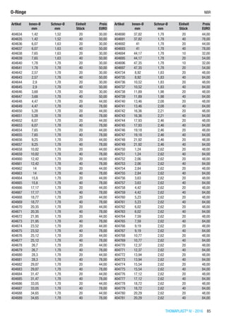 THOMAPLAST®
IV - 2016  85
Artikel Innen-Ø Schnur-Ø Einheit Preis
​ mm mm Stück EURO
404634 1,42 1,52 20 30,00
404635 1,42 1,52 40 50,00
404636 6,07 1,63 20 30,00
404637 6,07 1,63 40 50,00
404638 7,65 1,63 20 30,00
404639 7,65 1,63 40 50,00
404640 1,78 1,78 20 30,00
404641 1,78 1,78 40 50,00
404642 2,57 1,78 20 30,00
404643 2,57 1,78 40 50,00
404644 2,9 1,78 20 30,00
404645 2,9 1,78 40 50,00
404646 3,68 1,78 20 30,00
404647 3,68 1,78 40 50,00
404648 4,47 1,78 20 44,00
404649 4,47 1,78 40 78,00
404650 5,28 1,78 20 44,00
404651 5,28 1,78 40 78,00
404652 6,07 1,78 20 44,00
404653 6,07 1,78 40 78,00
404654 7,65 1,78 20 44,00
404655 7,65 1,78 40 78,00
404656 9,25 1,78 20 44,00
404657 9,25 1,78 40 78,00
404658 10,82 1,78 20 44,00
404659 10,82 1,78 40 78,00
404660 12,42 1,78 20 44,00
404661 12,42 1,78 40 78,00
404662 14 1,78 20 44,00
404663 14 1,78 40 78,00
404664 15,6 1,78 20 44,00
404665 15,6 1,78 40 78,00
404666 17,17 1,78 20 44,00
404667 17,17 1,78 40 78,00
404668 18,77 1,78 20 44,00
404669 18,77 1,78 40 78,00
404670 20,35 1,78 20 44,00
404671 20,35 1,78 40 78,00
404672 21,95 1,78 20 44,00
404673 21,95 1,78 40 78,00
404674 23,52 1,78 20 44,00
404675 23,52 1,78 40 78,00
404676 25,12 1,78 20 44,00
404677 25,12 1,78 40 78,00
404678 26,7 1,78 20 44,00
404679 26,7 1,78 40 78,00
404680 28,3 1,78 20 44,00
404681 28,3 1,78 40 78,00
404682 29,87 1,78 20 44,00
404683 29,87 1,78 40 78,00
404684 31,47 1,78 20 44,00
404685 31,47 1,78 40 78,00
404686 33,05 1,78 20 44,00
404687 33,05 1,78 40 78,00
404688 34,65 1,78 20 44,00
404689 34,65 1,78 40 78,00
Artikel Innen-Ø Schnur-Ø Einheit Preis
​ mm mm Stück EURO
404690 37,82 1,78 20 44,00
404691 37,82 1,78 40 78,00
404692 41 1,78 20 44,00
404693 41 1,78 40 78,00
404694 44,17 1,78 10 32,00
404695 44,17 1,78 20 54,00
404696 47,35 1,78 10 32,00
404697 47,35 1,78 20 54,00
404734 8,92 1,83 20 48,00
404735 8,92 1,83 40 84,00
404736 10,52 1,83 20 48,00
404737 10,52 1,83 40 84,00
404738 11,89 1,98 20 48,00
404739 11,89 1,98 40 84,00
404740 13,46 2,08 20 48,00
404741 13,46 2,08 40 84,00
404742 16,36 2,21 20 48,00
404743 16,36 2,21 40 84,00
404744 17,93 2,46 20 48,00
404745 17,93 2,46 40 84,00
404746 19,18 2,46 20 48,00
404747 19,18 2,46 40 84,00
404748 21,92 2,46 20 48,00
404749 21,92 2,46 40 84,00
404750 1,24 2,62 20 48,00
404751 1,24 2,62 40 84,00
404752 2,06 2,62 20 48,00
404753 2,06 2,62 40 84,00
404754 2,84 2,62 20 48,00
404755 2,84 2,62 40 84,00
404756 3,63 2,62 20 48,00
404757 3,63 2,62 40 84,00
404758 4,42 2,62 20 48,00
404759 4,42 2,62 40 84,00
404760 5,23 2,62 20 48,00
404761 5,23 2,62 40 84,00
404762 6,02 2,62 20 48,00
404763 6,02 2,62 40 84,00
404764 7,59 2,62 20 48,00
404765 7,59 2,62 40 84,00
404766 9,19 2,62 20 48,00
404767 9,19 2,62 40 84,00
404768 10,77 2,62 20 48,00
404769 10,77 2,62 40 84,00
404770 12,37 2,62 20 48,00
404771 12,37 2,62 40 84,00
404772 13,94 2,62 20 48,00
404773 13,94 2,62 40 84,00
404774 15,54 2,62 20 48,00
404775 15,54 2,62 40 84,00
404776 17,12 2,62 20 48,00
404777 17,12 2,62 40 84,00
404778 18,72 2,62 20 48,00
404779 18,72 2,62 40 84,00
404780 20,29 2,62 20 48,00
404781 20,29 2,62 40 84,00
O-Ringe	 NBR
 