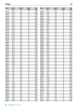 86  THOMAPLAST®
IV - 2016
Artikel Innen-Ø Schnur-Ø Einheit Preis
​ mm mm Stück EURO
404782 21,89 2,62 20 48,00
404783 21,89 2,62 40 84,00
404784 23,47 2,62 20 48,00
404785 23,47 2,62 40 84,00
404786 25,07 2,62 20 48,00
404787 25,07 2,62 40 84,00
404788 26,64 2,62 20 48,00
404789 26,64 2,62 40 84,00
404790 28,24 2,62 20 48,00
404791 28,24 2,62 40 84,00
404792 29,82 2,62 20 48,00
404793 29,82 2,62 40 84,00
404794 31,42 2,62 20 48,00
404795 31,42 2,62 40 84,00
404796 32,99 2,62 20 48,00
404797 32,99 2,62 40 84,00
404798 34,59 2,62 20 48,00
404799 34,59 2,62 40 84,00
404800 36,17 2,62 20 48,00
404801 36,17 2,62 40 84,00
404802 37,77 2,62 10 32,00
404803 37,77 2,62 20 54,00
404804 39,34 2,62 10 32,00
404805 39,34 2,62 20 54,00
404806 40,94 2,62 10 32,00
404807 40,94 2,62 20 54,00
404808 42,52 2,62 10 32,00
404809 42,52 2,62 20 54,00
404810 44,12 2,62 10 32,00
404811 44,12 2,62 20 54,00
404812 45,69 2,62 10 32,00
404813 45,69 2,62 20 54,00
404814 47,29 2,62 10 32,00
404815 47,29 2,62 20 54,00
404816 48,9 2,62 10 32,00
404817 48,9 2,62 20 54,00
404922 4,34 3,53 20 48,00
404923 4,34 3,53 40 84,00
404924 5,94 3,53 20 48,00
404925 5,94 3,53 40 84,00
404926 7,52 3,53 20 48,00
404927 7,52 3,53 40 84,00
404928 9,12 3,53 20 48,00
404929 9,12 3,53 40 84,00
404930 10,69 3,53 20 48,00
404931 10,69 3,53 40 84,00
404932 12,29 3,53 20 48,00
404933 12,29 3,53 40 84,00
404934 13,87 3,53 20 48,00
404935 13,87 3,53 40 84,00
404936 15,47 3,53 20 48,00
404937 15,47 3,53 40 84,00
404938 17,04 3,53 20 48,00
404939 17,04 3,53 40 84,00
404940 18,64 3,53 20 48,00
404941 18,64 3,53 40 84,00
Artikel Innen-Ø Schnur-Ø Einheit Preis
​ mm mm Stück EURO
404942 20,22 3,53 20 48,00
404943 20,22 3,53 40 84,00
404944 21,82 3,53 20 48,00
404945 21,82 3,53 40 84,00
404946 23,39 3,53 20 48,00
404947 23,39 3,53 40 84,00
404948 24,99 3,53 20 48,00
404949 24,99 3,53 40 84,00
404950 26,57 3,53 20 48,00
404951 26,57 3,53 40 84,00
404952 28,17 3,53 20 48,00
404953 28,17 3,53 40 84,00
404954 29,74 3,53 10 36,00
404955 29,74 3,53 20 62,00
404956 31,34 3,53 10 36,00
404957 31,34 3,53 20 62,00
404958 32,92 3,53 10 36,00
404959 32,92 3,53 20 62,00
404960 34,52 3,53 10 36,00
404961 34,52 3,53 20 62,00
404962 36,09 3,53 10 36,00
404963 36,09 3,53 20 62,00
404964 37,69 3,53 10 36,00
404965 37,69 3,53 20 62,00
404966 40,87 3,53 10 36,00
404967 40,87 3,53 20 62,00
404968 44,04 3,53 10 36,00
404969 44,04 3,53 20 62,00
404970 47,22 3,53 10 36,00
404971 47,22 3,53 20 62,00
405090 10,46 5,33 10 36,00
405091 10,46 5,33 20 62,00
405092 12,07 5,33 10 36,00
405093 12,07 5,33 20 62,00
405094 13,64 5,33 10 36,00
405095 13,64 5,33 20 62,00
405096 15,24 5,33 10 36,00
405097 15,24 5,33 20 62,00
405098 16,81 5,33 10 36,00
405099 16,81 5,33 20 62,00
405100 18,42 5,33 10 36,00
405101 18,42 5,33 20 62,00
405102 19,99 5,33 10 36,00
405103 19,99 5,33 20 62,00
405104 21,59 5,33 10 36,00
405105 21,59 5,33 20 62,00
405106 23,16 5,33 10 36,00
405107 23,16 5,33 20 62,00
405108 24,77 5,33 10 36,00
405109 24,77 5,33 20 62,00
405110 26,34 5,33 10 36,00
405111 26,34 5,33 20 62,00
405112 27,94 5,33 10 36,00
405113 27,94 5,33 20 62,00
405114 29,51 5,33 10 36,00
405115 29,51 5,33 20 62,00
O-Ringe	 NBR
 