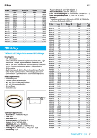 THOMAPLAST®
IV - 2016  87
Artikel Innen-Ø Schnur-Ø Einheit Preis
​ mm mm Stück EURO
405116 31,12 5,33 10 36,00
405117 31,12 5,33 20 62,00
405118 32,69 5,33 10 36,00
405119 32,69 5,33 20 62,00
405120 34,29 5,33 10 54,00
405121 34,29 5,33 20 92,00
405122 37,47 5,33 10 54,00
405123 37,47 5,33 20 92,00
405124 40,64 5,33 10 54,00
405125 40,64 5,33 20 92,00
405126 43,82 5,33 10 54,00
405127 43,82 5,33 20 92,00
405128 46,99 5,33 10 54,00
405129 46,99 5,33 20 92,00
PTFE-O-Ringe
THOMAPLAST®
-High-Performance-PTFE-O-Ringe
Einsatzgebiet
•	Sehr gut einsetzbar:
Nahezu allen Säuren (Salzsäure, Salpetersäure), nahezu allen Laugen
(Natronlauge, Kalilauge), aggressiven Medien wie Alkalien, Ozon
(+40 °C, 200 pphm) und Sauerstoff, polaren organischen Lösungsmit-
teln (z.B. Essigsäure), oxidierenden Medien (z.B. Peressigsäure).
•	Nicht einsetzbar:
Alkalimetallen wie z.B. Natrium, Kalium oder gasförmigem Fluor bei
hohen Drücken und Temperaturen; in Anwendungen, bei welchen
gummielastische Eigenschaften eines Elastomers benötigt werden.
Produktspezifikation
•	Lebensmittelqualität
•	Exzellente chemische Beständigkeit
•	Sehr gute Kälte- und Wärmebeständigkeit
•	Sehr gute Witterungsbeständigkeit
•	Geringe Alterung
•	Nicht entflammbar​
Technische Spezifikation
•	Werkstoff: PTFE (Polytetrafluorethylen)
•	Farbe: weiß
•	Shore-Härte D: 56°
•	Temperaturbereich: -200 bis +260 °C
•	Dichte: 2,15 g/cm3
(ASTM D 4894)
•	Schüttdichte: 850 kg/m3
(DIN 53466)
•	Mittlere Teilchengröße: 220 µm (ASTM D 4894)
•	Reißfestigkeit: 33 N/mm2
; Folie 0,2 mm (ASTM D 4894)
•	Reißdehnung: 400 %
•	Kugeldruckhärte: 26 N/mm2
(DIN ISO 2039-1)
•	Wärmeleitfähigkeit: 0,35 W/m*K (DIN 52612)
•	Elektr. Durchschlagfestigkeit: 60 kV/mm; Folie 0,2 mm (IEC 60243-1)
•	Spez. Durchgangswiderstand: 1018
Ohm x cm (IEC 60093)
•	Regelwerk:
Für die Lebensmittelindustrie: FDA konform (CFR 21 §177.2600), frei
von tierischen Bestandteilen (ADI free)
Artikel Innen-Ø Schnur-Ø Einheit Preis
​ mm mm Stück EURO
409536 2,9 1,78 10 62,00
409537 2,9 1,78 20 108,00
409538 3,68 1,78 10 62,00
409539 3,68 1,78 20 108,00
409540 4,47 1,78 10 62,00
409541 4,47 1,78 20 108,00
409542 5,28 1,78 10 62,00
409543 5,28 1,78 20 108,00
409544 6,07 1,78 10 62,00
409545 6,07 1,78 20 108,00
409546 7,65 1,78 10 62,00
409547 7,65 1,78 20 108,00
409548 9,25 1,78 10 62,00
409549 9,25 1,78 20 108,00
409550 10,82 1,78 10 62,00
409551 10,82 1,78 20 108,00
409552 12,42 1,78 10 62,00
409553 12,42 1,78 20 108,00
409554 14 1,78 10 62,00
409555 14 1,78 20 108,00
409556 15,6 1,78 10 62,00
409557 15,6 1,78 20 108,00
409558 17,17 1,78 10 98,00
409559 17,17 1,78 20 168,00
409560 18,77 1,78 10 98,00
409561 18,77 1,78 20 168,00
409562 20,35 1,78 10 98,00
409563 20,35 1,78 20 168,00
409564 21,95 1,78 10 98,00
409565 21,95 1,78 20 168,00
409566 23,52 1,78 10 98,00
409567 23,52 1,78 20 168,00
409568 25,12 1,78 10 98,00
409569 25,12 1,78 20 168,00
409570 26,7 1,78 10 108,00
409571 26,7 1,78 20 184,00
409572 28,3 1,78 10 108,00
409573 28,3 1,78 20 184,00
409574 29,87 1,78 10 108,00
409575 29,87 1,78 20 184,00
409576 31,47 1,78 10 108,00
409577 31,47 1,78 20 184,00
409578 33,05 1,78 10 108,00
409579 33,05 1,78 20 184,00
409580 34,65 1,78 10 108,00
409581 34,65 1,78 20 184,00
409582 37,82 1,78 10 108,00
409583 37,82 1,78 20 184,00
409584 41 1,78 10 122,00
O-Ringe	 PTFE
 