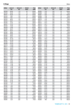 THOMAPLAST®
IV - 2016  91
Artikel Innen-Ø Schnur-Ø Einheit Preis
​ mm mm Stück EURO
403149 60,05 1,78 20 182,00
403150 63,22 1,78 10 108,00
403151 63,22 1,78 20 182,00
403152 66,4 1,78 10 108,00
403153 66,4 1,78 20 182,00
403154 69,57 1,78 10 108,00
403155 69,57 1,78 20 182,00
403156 72,75 1,78 10 136,00
403157 72,75 1,78 20 232,00
403158 75,92 1,78 10 136,00
403159 75,92 1,78 20 232,00
403160 82,27 1,78 10 136,00
403161 82,27 1,78 20 232,00
403162 88,62 1,78 10 136,00
403163 88,62 1,78 20 232,00
403164 94,97 1,78 10 136,00
403165 94,97 1,78 20 232,00
403166 101,32 1,78 5 98,00
403167 101,32 1,78 10 172,00
403168 107,67 1,78 5 98,00
403169 107,67 1,78 10 172,00
403170 114,02 1,78 5 98,00
403171 114,02 1,78 10 172,00
403172 120,37 1,78 5 98,00
403173 120,37 1,78 10 172,00
403174 126,72 1,78 5 98,00
403175 126,72 1,78 10 172,00
403176 133,07 1,78 5 98,00
403177 133,07 1,78 10 172,00
403178 8,92 1,83 10 68,00
403179 8,92 1,83 20 118,00
403180 10,52 1,83 10 68,00
403181 10,52 1,83 20 118,00
403182 11,89 1,98 10 68,00
403183 11,89 1,98 20 118,00
403184 13,46 2,08 10 68,00
403185 13,46 2,08 20 118,00
403186 16,36 2,21 10 68,00
403187 16,36 2,21 20 118,00
403188 17,93 2,46 10 68,00
403189 17,93 2,46 20 118,00
403190 19,18 2,46 10 74,00
403191 19,18 2,46 20 130,00
403192 21,92 2,46 10 74,00
403193 21,92 2,46 20 130,00
403194 1,24 2,62 10 74,00
403195 1,24 2,62 20 130,00
403196 2,06 2,62 10 74,00
403197 2,06 2,62 20 130,00
403198 2,84 2,62 10 74,00
403199 2,84 2,62 20 130,00
403200 3,63 2,62 10 74,00
403201 3,63 2,62 20 130,00
403202 4,42 2,62 10 74,00
403203 4,42 2,62 20 130,00
403204 5,23 2,62 10 74,00
Artikel Innen-Ø Schnur-Ø Einheit Preis
​ mm mm Stück EURO
403205 5,23 2,62 20 130,00
403206 6,02 2,62 10 74,00
403207 6,02 2,62 20 130,00
403208 7,59 2,62 10 74,00
403209 7,59 2,62 20 130,00
403210 9,19 2,62 10 74,00
403211 9,19 2,62 20 130,00
403212 10,77 2,62 10 74,00
403213 10,77 2,62 20 130,00
403214 12,37 2,62 10 74,00
403215 12,37 2,62 20 130,00
403216 13,94 2,62 10 74,00
403217 13,94 2,62 20 130,00
403218 15,54 2,62 10 74,00
403219 15,54 2,62 20 130,00
403220 17,12 2,62 10 74,00
403221 17,12 2,62 20 130,00
403222 18,72 2,62 10 74,00
403223 18,72 2,62 20 130,00
403224 20,29 2,62 10 74,00
403225 20,29 2,62 20 130,00
403226 21,89 2,62 10 74,00
403227 21,89 2,62 20 130,00
403228 23,47 2,62 10 84,00
403229 23,47 2,62 20 144,00
403230 25,07 2,62 10 84,00
403231 25,07 2,62 20 144,00
403232 26,64 2,62 10 84,00
403233 26,64 2,62 20 144,00
403234 28,24 2,62 10 84,00
403235 28,24 2,62 20 144,00
403236 29,82 2,62 10 84,00
403237 29,82 2,62 20 144,00
403238 31,42 2,62 10 84,00
403239 31,42 2,62 20 144,00
403240 32,99 2,62 10 84,00
403241 32,99 2,62 20 144,00
403242 34,59 2,62 10 84,00
403243 34,59 2,62 20 144,00
403244 36,17 2,62 10 106,00
403245 36,17 2,62 20 180,00
403246 37,77 2,62 10 106,00
403247 37,77 2,62 20 180,00
403248 39,34 2,62 10 106,00
403249 39,34 2,62 20 180,00
403250 40,94 2,62 10 106,00
403251 40,94 2,62 20 180,00
403252 42,52 2,62 10 106,00
403253 42,52 2,62 20 180,00
403254 44,12 2,62 10 106,00
403255 44,12 2,62 20 180,00
403256 45,69 2,62 10 106,00
403257 45,69 2,62 20 180,00
403258 47,29 2,62 10 106,00
403259 47,29 2,62 20 180,00
403260 48,9 2,62 10 106,00
O-Ringe	 Silikon
 