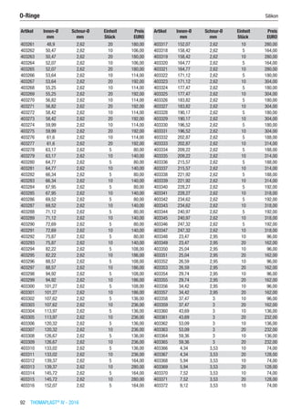 O-Ringe	 Silikon
92  THOMAPLAST®
IV - 2016
Artikel Innen-Ø Schnur-Ø Einheit Preis
​ mm mm Stück EURO
403261 48,9 2,62 20 180,00
403262 50,47 2,62 10 106,00
403263 50,47 2,62 20 180,00
403264 52,07 2,62 10 106,00
403265 52,07 2,62 20 180,00
403266 53,64 2,62 10 114,00
403267 53,64 2,62 20 192,00
403268 55,25 2,62 10 114,00
403269 55,25 2,62 20 192,00
403270 56,82 2,62 10 114,00
403271 56,82 2,62 20 192,00
403272 58,42 2,62 10 114,00
403273 58,42 2,62 20 192,00
403274 59,99 2,62 10 114,00
403275 59,99 2,62 20 192,00
403276 61,6 2,62 10 114,00
403277 61,6 2,62 20 192,00
403278 63,17 2,62 5 80,00
403279 63,17 2,62 10 140,00
403280 64,77 2,62 5 80,00
403281 64,77 2,62 10 140,00
403282 66,34 2,62 5 80,00
403283 66,34 2,62 10 140,00
403284 67,95 2,62 5 80,00
403285 67,95 2,62 10 140,00
403286 69,52 2,62 5 80,00
403287 69,52 2,62 10 140,00
403288 71,12 2,62 5 80,00
403289 71,12 2,62 10 140,00
403290 72,69 2,62 5 80,00
403291 72,69 2,62 10 140,00
403292 75,87 2,62 5 80,00
403293 75,87 2,62 10 140,00
403294 82,22 2,62 5 108,00
403295 82,22 2,62 10 186,00
403296 88,57 2,62 5 108,00
403297 88,57 2,62 10 186,00
403298 94,92 2,62 5 108,00
403299 94,92 2,62 10 186,00
403300 101,27 2,62 5 108,00
403301 101,27 2,62 10 186,00
403302 107,62 2,62 5 136,00
403303 107,62 2,62 10 236,00
403304 113,97 2,62 5 136,00
403305 113,97 2,62 10 236,00
403306 120,32 2,62 5 136,00
403307 120,32 2,62 10 236,00
403308 126,67 2,62 5 136,00
403309 126,67 2,62 10 236,00
403310 133,02 2,62 5 136,00
403311 133,02 2,62 10 236,00
403312 139,37 2,62 5 164,00
403313 139,37 2,62 10 280,00
403314 145,72 2,62 5 164,00
403315 145,72 2,62 10 280,00
403316 152,07 2,62 5 164,00
Artikel Innen-Ø Schnur-Ø Einheit Preis
​ mm mm Stück EURO
403317 152,07 2,62 10 280,00
403318 158,42 2,62 5 164,00
403319 158,42 2,62 10 280,00
403320 164,77 2,62 5 164,00
403321 164,77 2,62 10 280,00
403322 171,12 2,62 5 180,00
403323 171,12 2,62 10 304,00
403324 177,47 2,62 5 180,00
403325 177,47 2,62 10 304,00
403326 183,82 2,62 5 180,00
403327 183,82 2,62 10 304,00
403328 190,17 2,62 5 180,00
403329 190,17 2,62 10 304,00
403330 196,52 2,62 5 180,00
403331 196,52 2,62 10 304,00
403332 202,87 2,62 5 188,00
403333 202,87 2,62 10 314,00
403334 209,22 2,62 5 188,00
403335 209,22 2,62 10 314,00
403336 215,57 2,62 5 188,00
403337 215,57 2,62 10 314,00
403338 221,92 2,62 5 188,00
403339 221,92 2,62 10 314,00
403340 228,27 2,62 5 192,00
403341 228,27 2,62 10 318,00
403342 234,62 2,62 5 192,00
403343 234,62 2,62 10 318,00
403344 240,97 2,62 5 192,00
403345 240,97 2,62 10 318,00
403346 247,32 2,62 5 192,00
403347 247,32 2,62 10 318,00
403348 23,47 2,95 10 96,00
403349 23,47 2,95 20 162,00
403350 25,04 2,95 10 96,00
403351 25,04 2,95 20 162,00
403352 26,59 2,95 10 96,00
403353 26,59 2,95 20 162,00
403354 29,74 2,95 10 96,00
403355 29,74 2,95 20 162,00
403356 34,42 2,95 10 96,00
403357 34,42 2,95 20 162,00
403358 37,47 3 10 96,00
403359 37,47 3 20 162,00
403360 43,69 3 10 136,00
403361 43,69 3 20 232,00
403362 53,09 3 10 136,00
403363 53,09 3 20 232,00
403364 59,36 3 10 136,00
403365 59,36 3 20 232,00
403366 4,34 3,53 10 74,00
403367 4,34 3,53 20 128,00
403368 5,94 3,53 10 74,00
403369 5,94 3,53 20 128,00
403370 7,52 3,53 10 74,00
403371 7,52 3,53 20 128,00
403372 9,12 3,53 10 74,00
 
