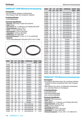 110  THOMAPLAST®
V - 2016
Dichtungen	 Milchrohr­verschraubungsringe
THOMAPLAST®
-EPDM-Milchrohrverschraubungsringe
Einsatzgebiet
•	Sehr gut einsetzbar: Heißwasser und Wasserdampf.
•	Nicht einsetzbar: Fetten, Ölen und Wachsen,Treibstoffen.
Produktspezifikation
•	Lebensmittelwerkstoff
Technische Spezifikation
•	Werkstoff: EPDM (Ethylen-Propylen-Dien-Kautschuk)
•	Farbe: schwarz
•	Shore-Härte A: 80° ±5° (Messung an der Prüfplatte) (DIN 53505)
•	Temperaturbereich: -50 bis +150 °C
•	Dichte: 1,18 g/cm3
(DIN EN ISO 1183)
•	Spannungswert: 8,3 N/mm2
(DIN 53504)
•	Zugfestigkeit: 16,9 N/mm2
(DIN 53504)
•	Reißdehnung: 258 % (DIN 53504)
•	Druckverformungsrest: 12 % bei +70 °C / 22 h (ASTM D395)
•	Regelwerk:
Für die Lebensmittelindustrie: FDA konform (CFR 21 Part 177.2600)​​
Artikel DN I-Ø A-Ø Höhe Ausführung Einheit Preis
​ mm mm mm mm ​ Stück EURO
410656 10 12 20 4,5 Standard 20 24,00
410657 10 12 20 4,5 Standard 40 42,00
410658 15 18 26 4,5 Standard 20 24,00
410659 15 18 26 4,5 Standard 40 42,00
410660 20 23 33 4,5 Standard 20 28,00
410661 20 23 33 4,5 Standard 40 48,00
410662 25 30 40 5 Standard 20 28,00
410663 25 30 40 5 Standard 40 48,00
410664 32 36 46 5 Standard 20 34,00
410665 32 36 46 5 Standard 40 58,00
410666 40 42 52 5 Standard 20 34,00
410667 40 42 52 5 Standard 40 58,00
410668 50 54 64 5 Standard 20 44,00
410669 50 54 64 5 Standard 40 76,00
410670 65 71 81 5 Standard 20 62,00
410671 65 71 81 5 Standard 40 110,00
410672 75 78 88 5 Standard 5 48,00
410673 75 78 88 5 Standard 10 84,00
410674 80 85 95 5 Standard 10 38,00
410675 80 85 95 5 Standard 20 66,00
410676 100 104 114 5 Standard 10 52,00
410677 100 104 114 5 Standard 20 88,00
410682 25 30 40 8 hohe Ausführung 10 44,00
410683 25 30 40 8 hohe Ausführung 20 74,00
410684 32 36 46 8 hohe Ausführung 10 50,00
410685 32 36 46 8 hohe Ausführung 20 84,00
410686 40 42 52 8 hohe Ausführung 10 58,00
Artikel DN I-Ø A-Ø Höhe Ausführung Einheit Preis
​ mm mm mm mm ​ Stück EURO
410687 40 42 52 8 hohe Ausführung 20 90,00
410688 50 54 64 8 hohe Ausführung 10 62,00
410689 50 54 64 8 hohe Ausführung 20 96,00
410690 65 71 81 6,5 hohe Ausführung 10 64,00
410691 65 71 81 6,5 hohe Ausführung 20 108,00
410692 65 71 81 8 hohe Ausführung 10 76,00
410693 65 71 81 8 hohe Ausführung 20 128,00
410694 75 78 88 8 hohe Ausführung 5 50,00
410695 75 78 88 8 hohe Ausführung 10 86,00
410696 80 85 95 6,5 hohe Ausführung 10 68,00
410697 80 85 95 6,5 hohe Ausführung 20 114,00
410698 80 85 95 8 hohe Ausführung 5 54,00
410699 80 85 95 8 hohe Ausführung 10 94,00
410700 100 104 114 8 hohe Ausführung 5 86,00
410701 100 104 114 8 hohe Ausführung 10 148,00
410702 10 10,5 20 5 mit Bund 10 26,00
410703 10 10,5 20 5 mit Bund 20 44,00
410704 15 16,5 26 5 mit Bund 10 28,00
410705 15 16,5 26 5 mit Bund 20 48,00
410706 20 20,5 33 5 mit Bund 10 28,00
410707 20 20,5 33 5 mit Bund 20 48,00
410708 25 26,5 40 6 mit Bund 10 30,00
410709 25 26,5 40 6 mit Bund 20 52,00
410710 32 32,5 46 6 mit Bund 10 34,00
410711 32 32,5 46 6 mit Bund 20 58,00
410712 40 38,5 52 6 mit Bund 10 36,00
410713 40 38,5 52 6 mit Bund 20 53,00
410714 50 50,5 64 6 mit Bund 10 42,00
410715 50 50,5 64 6 mit Bund 20 74,00
410716 65 66,5 81 6 mit Bund 10 54,00
410717 65 66,5 81 6 mit Bund 20 92,00
410718 80 81,5 95 6 mit Bund 10 66,00
410719 80 81,5 95 6 mit Bund 20 112,00
410720 100 100,5 114 6 mit Bund 10 70,00
410721 100 100,5 114 6 mit Bund 20 120,00
THOMAPLAST®
-FPM-Milchrohrverschraubungsringe
Einsatzgebiet
•	Gut einsetzbar: Mineralischen Fetten, Ölen und Wachsen; Motorölen,
Kraftstoffen; tierischen und pflanzlichen Fetten; hohen Temperatur-
bereichen.
•	Nicht einsetzbar: Konz. Säuren (z.B. Salpetersäure,Ameisensäure);
konz. oxidierenden Medien (z.B. Peressigsäure).
Produktspezifikation
•	Lebensmittelwerkstoff
•	Hohe Temperaturbeständigkeit
•	Gute chemische Beständigkeit
Technische Spezifikation
•	Werkstoff: FPM (Fluorkautschuk)
•	Farbe: schwarz
•	Shore-Härte A: 70° ±5° (Messung an der Prüfplatte) (DIN 53505)
•	Temperaturbereich: -20 bis +200 °C
•	Dichte: 2,29 g/cm3
(DIN EN ISO 1183)
•	Vernetzung: bisphenolisch
•	Spannungswert: 6,5 N/mm2
(DIN 53504)
•	Zugfestigkeit: 13,7 N/mm2
(DIN 53504)
•	Druckverformungsrest: 18 % bei +200 °C / 24 h (DIN ISO 815)
 
