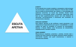O QUE É?
É uma atitude de se manter empático e compassivo a todo processo
de comunicação e relação pessoal. Relaciona a Escuta Ativa da PNL,
com as noções da Comunicação não- violenta e a neurofisiologia das
potências sensoriais, os canais dos sentidos. Amplia nossa
eficiência na comunicação verbal e infraverbal, melhorando nosso
foco ao fazer questionamentos, escutar com mais eficiência as
demandas neurolinguísticas e emocionais dos envolvidos no
acontecimento relacional.
PARA QUE USAMOS?
Para inspirar, garantir ou dar confiança a quem escutamos e nos
relacionamos e especialmente para apurar a sensibilidade e a saúde
auditiva de todos os envolvidos no encontro de aprendizagem.
Usamos a Escuta Afetiva como ferramenta de entendimento,
empoderamento e também empatia.
COMO USAMOS?
Mostrando-nos empáticos, presentes e atentos, durante todo o
contato com quem estamos interagindo. Ativando nossos sentidos e
estimulando aqueles, com quem conversamos, a associar a
interação dos sentidos.
ESCUTA
AFETIVA
 
