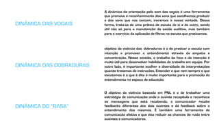 A dinâmica da orientação pelo som das vogais é uma ferramenta
que promove o reconhecimento dos sons que escolhemos produzir
e dos sons que nos cercam, inerentes à nossa vontade. Dessa
forma, trata-se de uma prática de escuta de si e do outro, sendo
útil não só para a manutenção da saúde auditiva, mas também
para o exercício da aplicação de filtros na escuta que praticamos.
objetivo da vivência das dobraduras é o de praticar a escuta com
intenção e promover o entendimento através da empatia e
concentração. Nesse sentido, o trabalho do foco e da intenção é
muito útil para desenvolver habilidades de trabalho em equipe. Por
outro lado, é importante acolher a diversidade de interpretações
quando tratamos de instruções. Entender e que nem sempre o que
escutamos é o que é dito é muito importante para a promoção do
entendimento no espaço de educação.
O objetivo da vivência baseada em PNL é o de trabalhar uma
estratégia de comunicação onde o ouvinte recapitula e reconhece
as mensagens que está recebendo, o comunicador recebe
feedbacks diferentes dos dois ouvintes e dá feedback sobre o
entendimento dos mesmos. É também uma ferramenta de
comunicação afetiva e que visa reduzir as chances de ruído entre
ouvintes e comunicadores.
DINÂMICA DAS DOBRADURAS
DINÂMICA DAS VOGAIS
DINÂMICA DO “RASA"
 