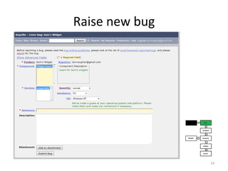 Raise new bug14