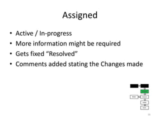 AssignedActive / In-progressMore information might be requiredGets fixed “Resolved”Comments added stating the Changes made16