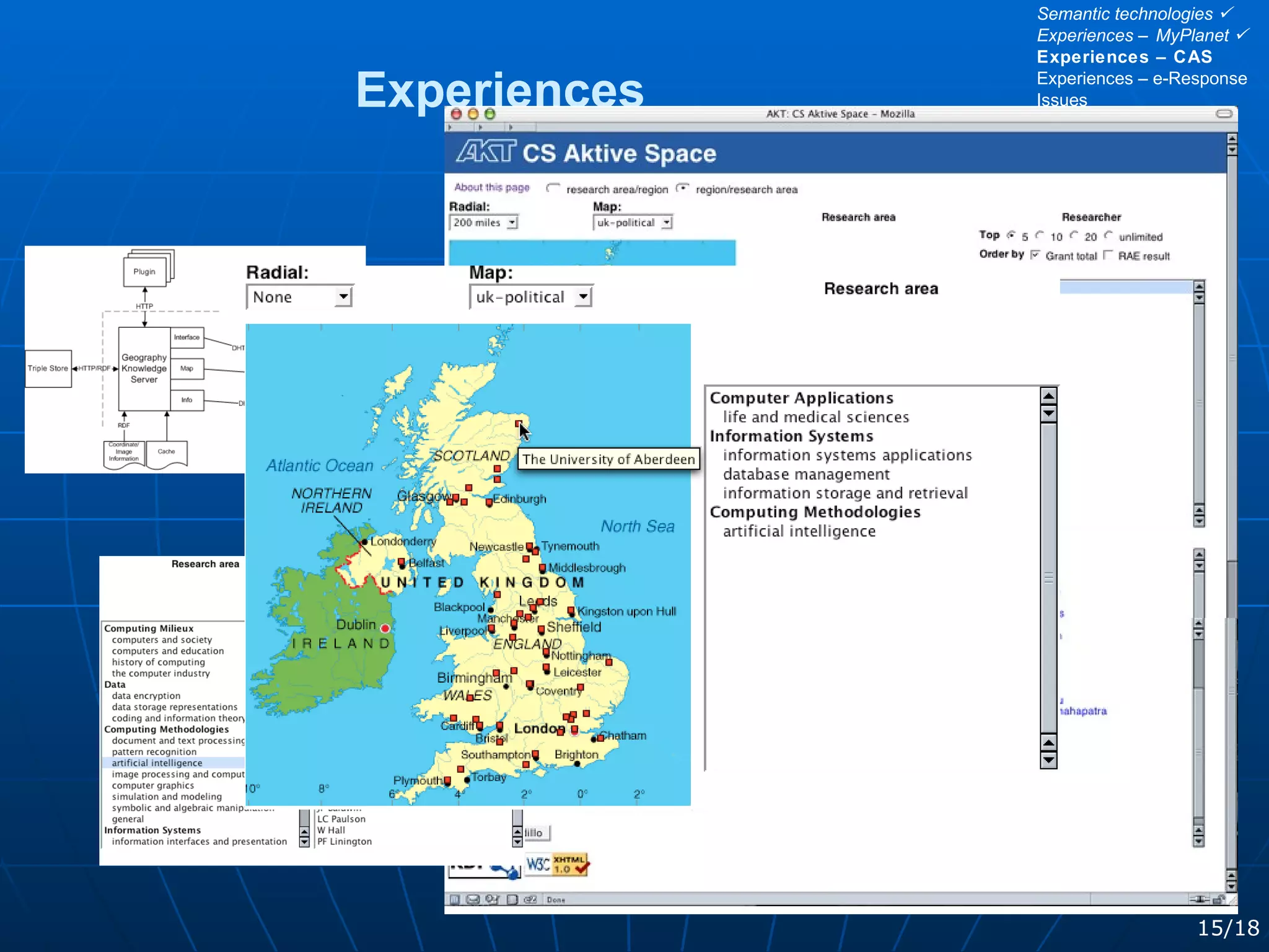 Experiences 15/18 Semantic technologies   Experiences – MyPlanet   Experiences – CAS Experiences – e-Response Issues 