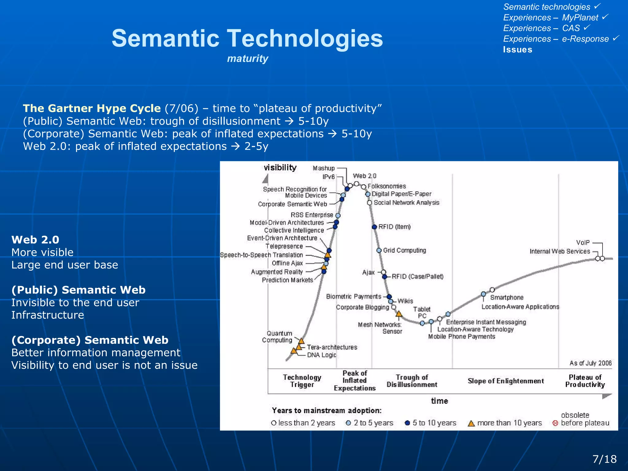 Semantic Technologies maturity The Gartner Hype Cycle   (7/06) – time to “plateau of productivity” (Public) Semantic Web: trough of disillusionment    5-10y (Corporate) Semantic Web: peak of inflated expectations    5-10y Web 2.0: peak of inflated expectations    2-5y  Web 2.0 More visible Large end user base (Public) Semantic Web Invisible to the end user Infrastructure  (Corporate) Semantic Web Better information management Visibility to end user is not an issue 7/18 Semantic technologies   Experiences – MyPlanet   Experiences – CAS   Experiences – e-Response   Issues 