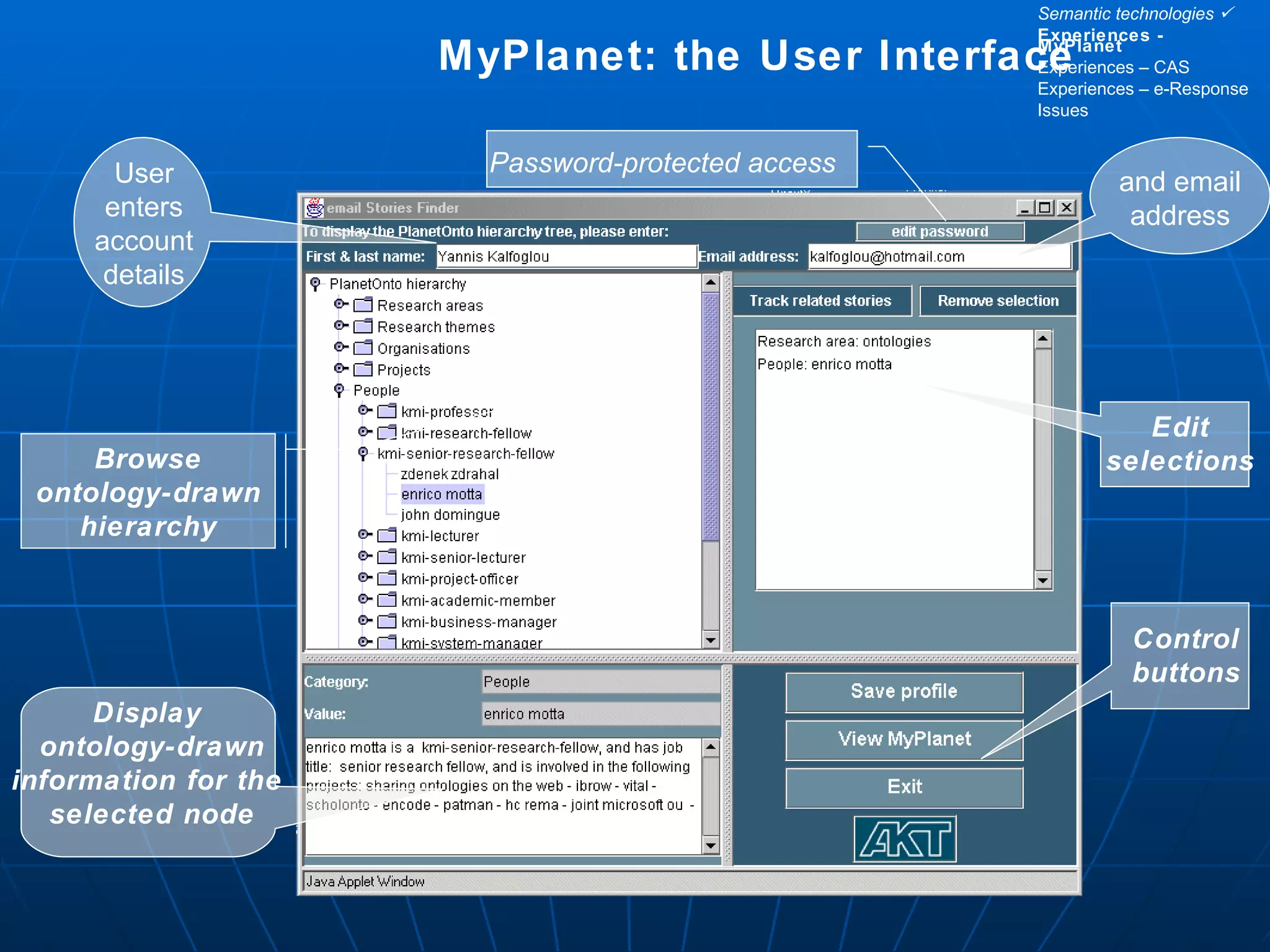 MyPlanet: the User Interface and email address Browse ontology-drawn hierarchy Display  ontology-drawn information for the  selected node Edit selections Control buttons Password-protected access Semantic technologies   Experiences - MyPlanet Experiences – CAS Experiences – e-Response Issues User enters account details 