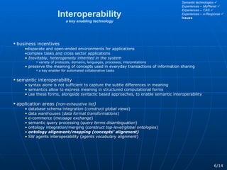 Interoperability a key enabling technology <ul><li>business incentives </li></ul><ul><ul><li>disparate and open-ended envi...