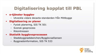 Digitalisering kopplat till PBL
 e-tjänster bygglov
- Utveckla vidare decacto-standarden från Mittbygge
 Digitalisering av planer
- Fysisk planering, SIS TK 501
- Svensk geoprocess
- Riksintressen
 Statistik bygglovsprocessen
- Stadsbyggnadsbenchen/Bygglovsalliansen
- Byggnadsinformation, SIS TK 533
 