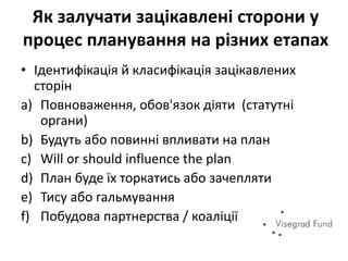 Як залучати зацікавлені сторони у
процес планування на різних етапах
• Ідентифікація й класифікація зацікавлених
сторін
a) Повноваження, обов'язок діяти (статутні
органи)
b) Будуть або повинні впливати на план
c) Will or should influence the plan
d) План буде їх торкатись або зачепляти
e) Тису або гальмування
f) Побудова партнерства / коаліції
 