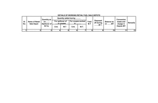 Det manu appendix | PDF