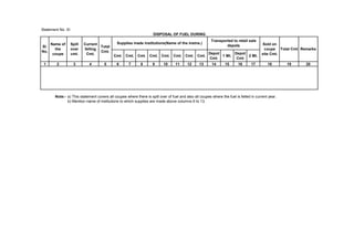 Det manu appendix | PDF
