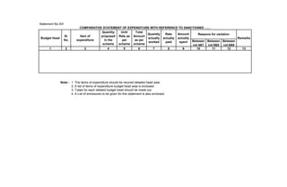 Det manu appendix | PDF