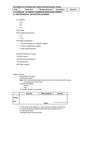Det manu appendix | PDF