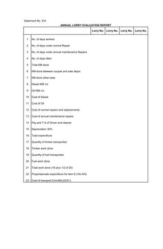 Det manu appendix | PDF