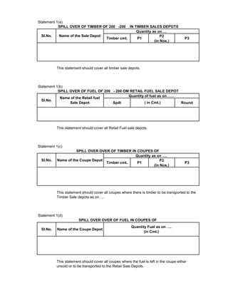Det manu appendix | PDF
