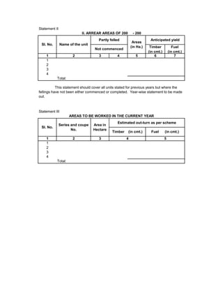 Det manu appendix | PDF