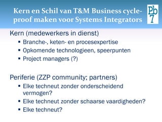 Kern en Schil van T&M Business cycle-
 proof maken voor Systems Integrators
Kern (medewerkers in dienst)
   Branche-, keten- en procesexpertise
   Opkomende technologieen, speerpunten
   Project managers (?)

Periferie (ZZP community; partners)
   Elke techneut zonder onderscheidend
    vermogen?
   Elke techneut zonder schaarse vaardigheden?
   Elke techneut?
 
