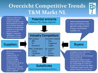 Overzicht Competitive Trends
              T&M Markt NL
•   Impact op T&M markt
    vooralsnog hooguit              Potential entrants
    indirect, doordat bijv. De    Offshore: TCS, Infosys, Cognizant     •   Sterke drijvende kracht
    afhankelijkheid van T&M                                                 door verminderde, meer
    voor Europese bedrijven                                                 gerichte vraag, scherpe
    toeneemt (marktaandeel
                                                                            inkoop, verminderde
    projecten & outsourcing
    neemt immers af)                                                        loyaliteit, etc.
•   Mogelijk in toekomst
    “gastarbeid” uit Zuid-
    en/of Oost EU landen
                                  Industry Competitors
                                 WW Leaders          European Leaders
                                 • IBM               • Atos
                                 • HP                • Capgemini
Suppliers                        • Accenture         • Logica                     Buyers
                                 West. challengers   NL Leaders
•   Cloud vermindert (op         • Fujitsu           • KPN              •   Strategische focus WW en EU
    termijn) de                  • T-Systems         • Ordina               leiders verschuift naar
    implementatie- en            • CSC               • Centric              internationaal, wat tot dumping in
    beheerbehoefte                                                          lokale markt leidt.
•   Door technologie                                                    •    Nederlandse spelers worden
    (mobiel, sociaal &                                                      gemangeld door afhankelijkheid
    marktplaatsen) wordt de                                                 van de gevoelige NL markt (en
    rol, en daarmee de
    marge, van intermediair               Substitutes                   •
                                                                            dumpen op hun beurt naar MKB).
                                                                            Challengers krijgen kansen maar
    (detacheerder, maar ook      Cloud, Contract Brokers & ZZP’ers          hebben moeite om uit te voeren
    broker) uitgehold
 
