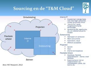 Sourcing en de “T&M Cloud”
                           Ontwikkeling                    Interne IT
                                                                    Investering in stevige basis
                                                                     met meer eigen personeel,
                                                                     minder structurele inhuur
                                                                    “Hire & Fire” wordt
                                                                     hoogstwaarschijnlijk
                                          Projecten                  eenvoudiger
                                                                    Versterking PM, regiefunctie,
                                                                     etc. om kwaliteit op peil te
                                                                     houden
                                                           Outsourcing
 Flexibele                                                          Opknippen en aansturen
  arbeid                    Interne                                 Meer concurrentie
                               IT                                   Automation, cloud
                                                                    Offshore acceptatie
                                                           Projecten
                                             Outsourcing            Gericht
                                                                    Klein
                                                                    Interne kennisopbouw
                                                           Flexibele Arbeid
                                                                    Goedkope, flexibele
                                                                     capaciteitsschil – kleiner, maar
                                                                     flexibeler
                             Beheer                                 Experimenteren met en
                                                                     implementeren van
                                                                     marktplaatsen, pools, zzp-
Bron: Pb7 Research, 2012                                             teams, etc.
 