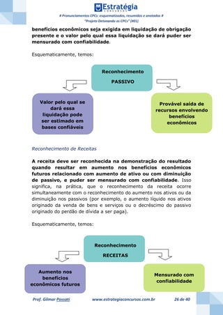 # Pronunciamentos CPCs: esquematizados, resumidos e anotados #
“Projeto Detonando os CPCs” (#01)
Prof. Gilmar Possati www.estrategiaconcursos.com.br 26 de 40
benefícios econômicos seja exigida em liquidação de obrigação
presente e o valor pelo qual essa liquidação se dará puder ser
mensurado com confiabilidade.
Esquematicamente, temos:
Reconhecimento de Receitas
A receita deve ser reconhecida na demonstração do resultado
quando resultar em aumento nos benefícios econômicos
futuros relacionado com aumento de ativo ou com diminuição
de passivo, e puder ser mensurado com confiabilidade. Isso
significa, na prática, que o reconhecimento da receita ocorre
simultaneamente com o reconhecimento do aumento nos ativos ou da
diminuição nos passivos (por exemplo, o aumento líquido nos ativos
originado da venda de bens e serviços ou o decréscimo do passivo
originado do perdão de dívida a ser paga).
Esquematicamente, temos:
Reconhecimento
PASSIVO
Valor pelo qual se
dará essa
liquidação pode
ser estimado em
bases confiáveis
Provável saída de
recursos envolvendo
benefícios
econômicos
Reconhecimento
RECEITAS
Aumento nos
benefícios
econômicos futuros
Mensurado com
confiabilidade
 