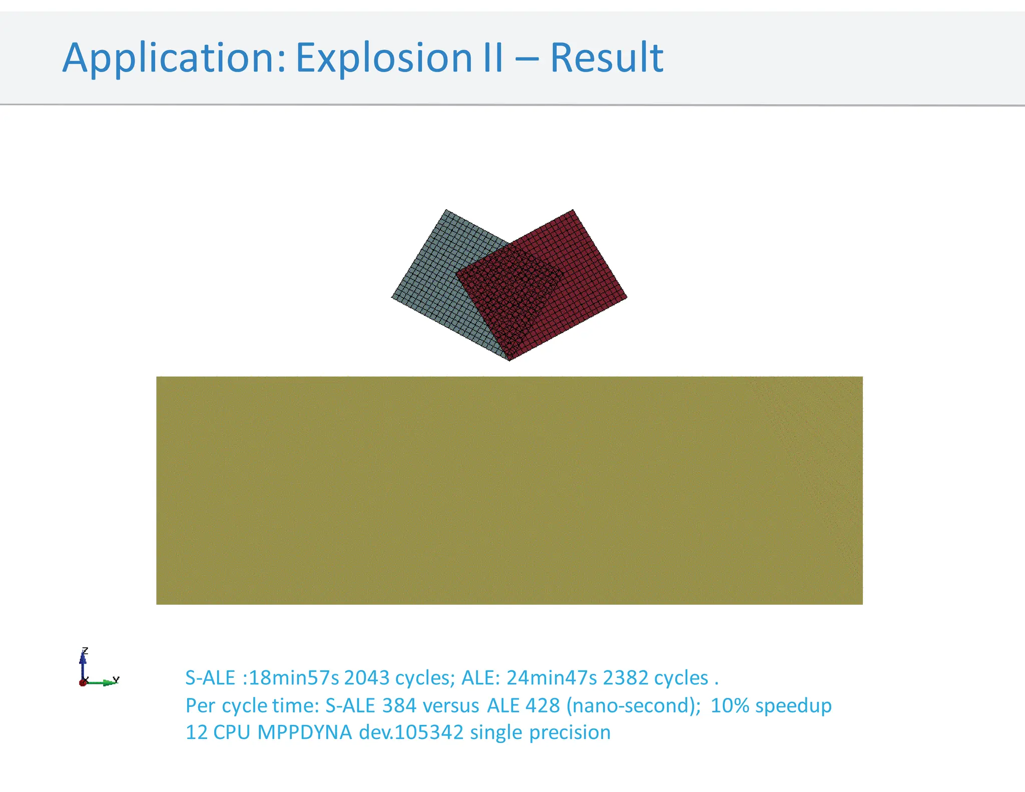 Modelling of mine explosion using S-ALE.pdf