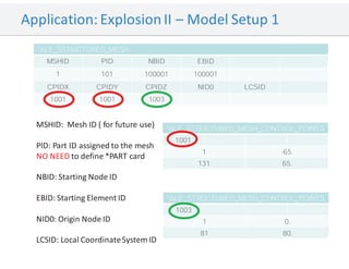 Modelling of mine explosion using S-ALE.pdf