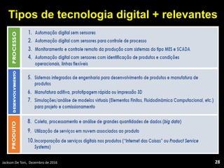 Tipos de tecnologia digital + relevantes
Jackson De Toni, Dezembro de 2016 28
 