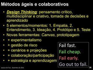 Métodos ágeis e colaborativos
• Design Thinking: pensamento crítico,
multidisciplinar e criativo, tomada de decisões e
aprendizado
• 5 elementos/momentos: 1. Empatia, 2.
Entendimento, 3. Ideação, 4. Protótipo e 5. Teste
• Novas ferramentas: Canvas, prototipagem
• + experimentalismo
• + gestão de risco
• + cenários e projeções
• + colaboração/participação
• + estratégia e aprendizagem
Jackson De Toni, Dezembro de 2016 36
 