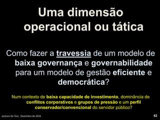 Uma dimensão
operacional ou tática
Como fazer a travessia de um modelo de
baixa governança e governabilidade
para um modelo de gestão eficiente e
democrática?
Num contexto de baixa capacidade de investimento, dominância de
conflitos corporativos e grupos de pressão e um perfil
conservador/convencional do servidor público?
Jackson De Toni, Dezembro de 2016 42
 