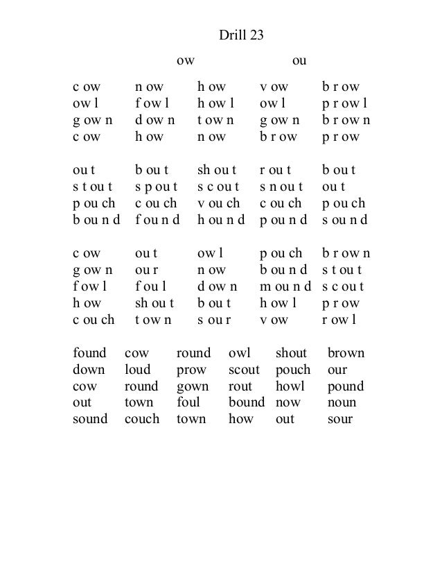 Remedial reading drill 11. Чтение cvc words. Reading drills. Remedial reading drill 11. Reading drills.