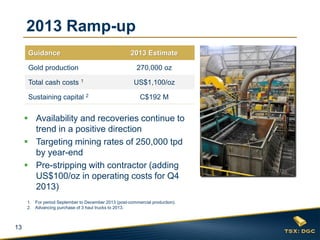 Tpd Ramp Rate Detour Gold corporate presentation | PDF