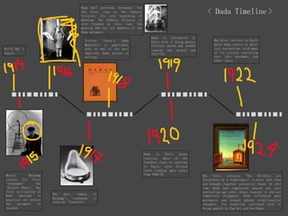 < Dada Timeline >
World War I
begins
Hugo Ball performs 'Karawane' for
the first time at The Cabaret
Voltaire, the true beginning of
Dadaism. The Cabaret Voltaire is
also founded at this time, the
meeting hub for all members of the
Dada movement.
Marcel Duchamp
creates his first
'readymade' the
'Bicycle Wheel'. The
first utilization of
Dada ideology in
practical art before
the movement is
founded.
Tristen Tzara's Dada
Manifesto is published,
seen as one of the most
important Dada pieces of
writing.
The most famous of
Duchamp's 'readymade' is
created, 'fountain'.
Dada in Paris gains
traction. Many of the
founders start to converge
in Paris, with Tristen
Tzara staging many plays
from 1920-23
Dada is introduced in
Paris with it being mainly
literacy based and tended
towards the absurd and
fanciful.
Max Ernst arrives in Paris
while Dada starts to shift
into surrealism, with many
of its artists converting
into this movement and
other ideas.
Max Ernst releases "Two Children are
Threatened by a Nightingale" a piece that lead
and brought together surrealist ideas. At this
time Dada had completely phased out into
surrealism and other ideas, however it did not
completely disappear. Dada influenced many
movements and helped debunk traditionalist
thoughts. Its tradition continued with it
being upheld in Pop-Art and Neo-Dada
 