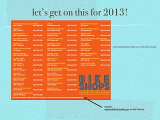 let’s get on this for 2013!


                            potential partnership ops with this listing




                    contact:
                    walkandbike@seattle.gov to add Detours
 